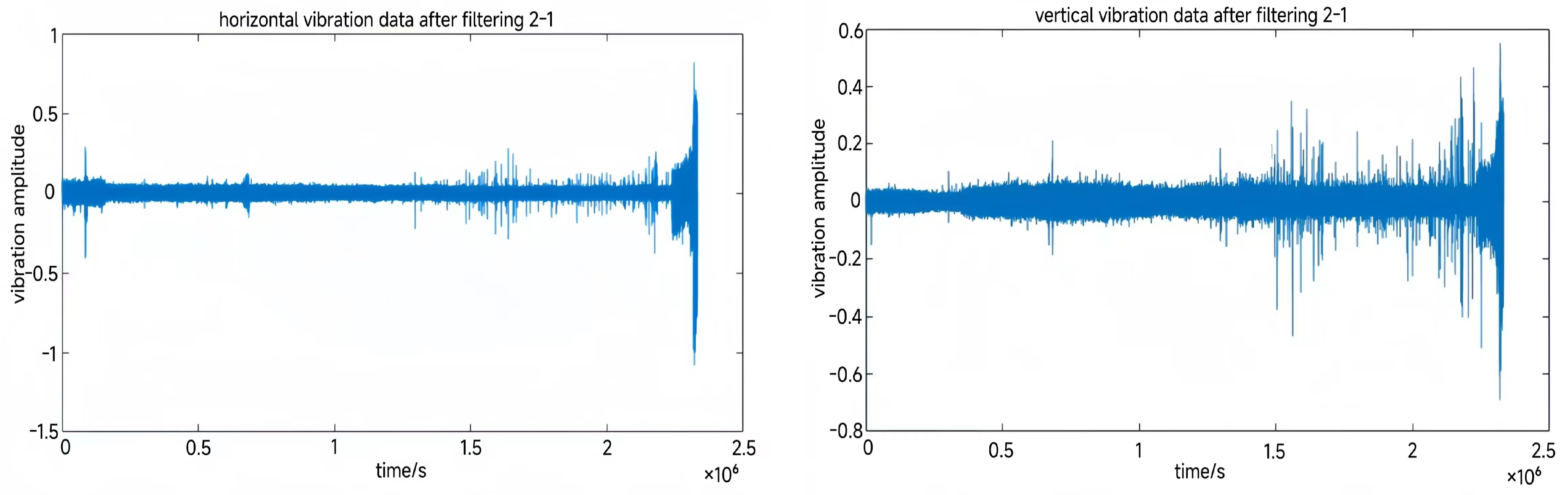 Lubricants 13 00081 g011
