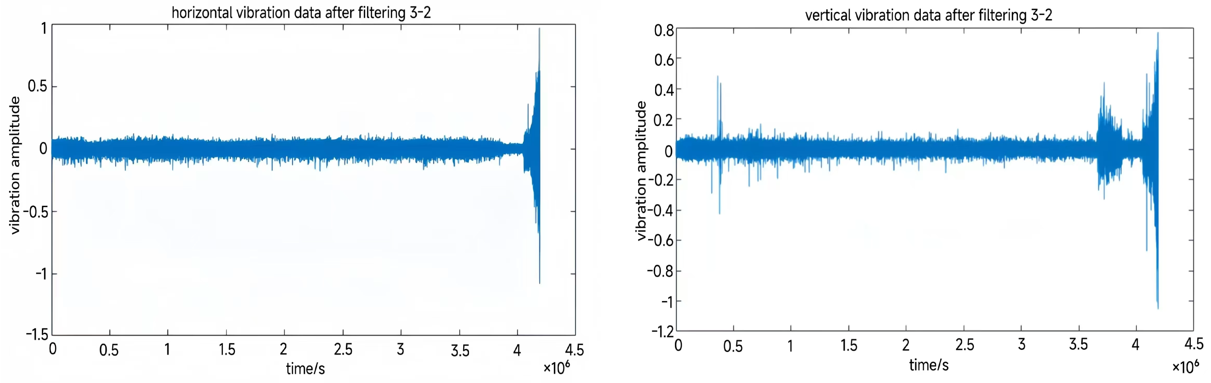 Lubricants 13 00081 g012