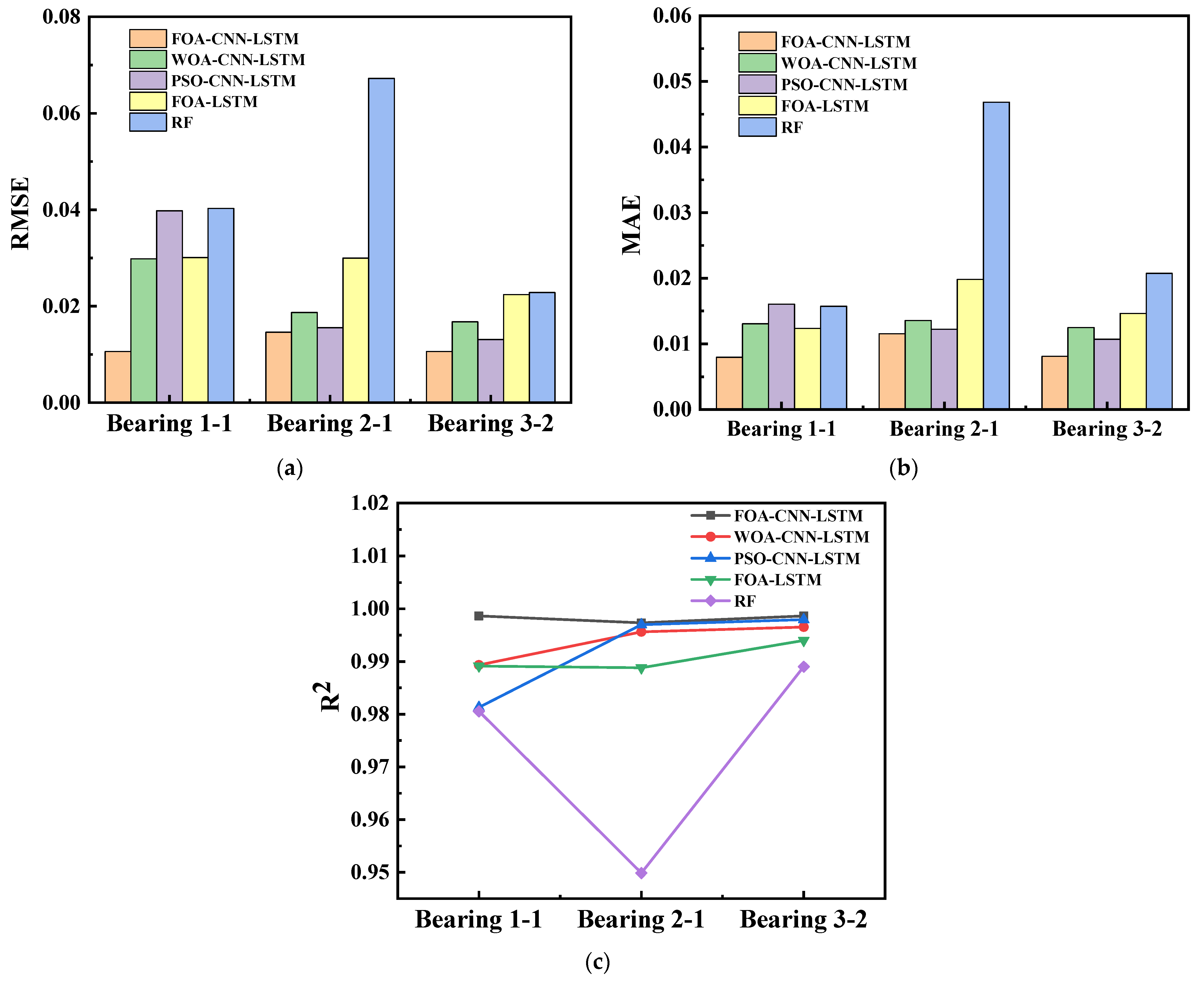 Lubricants 13 00081 g016