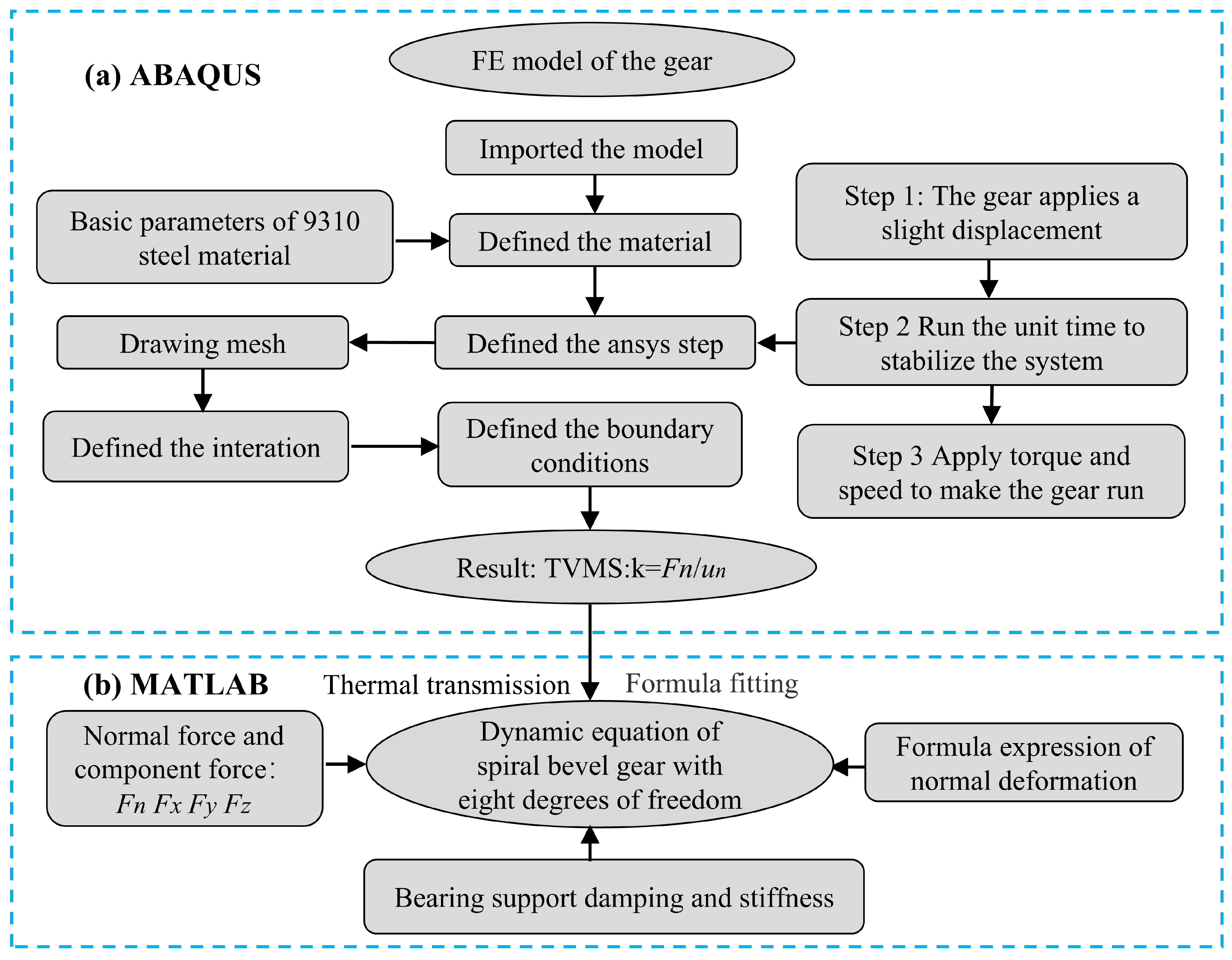Lubricants 13 00082 g006