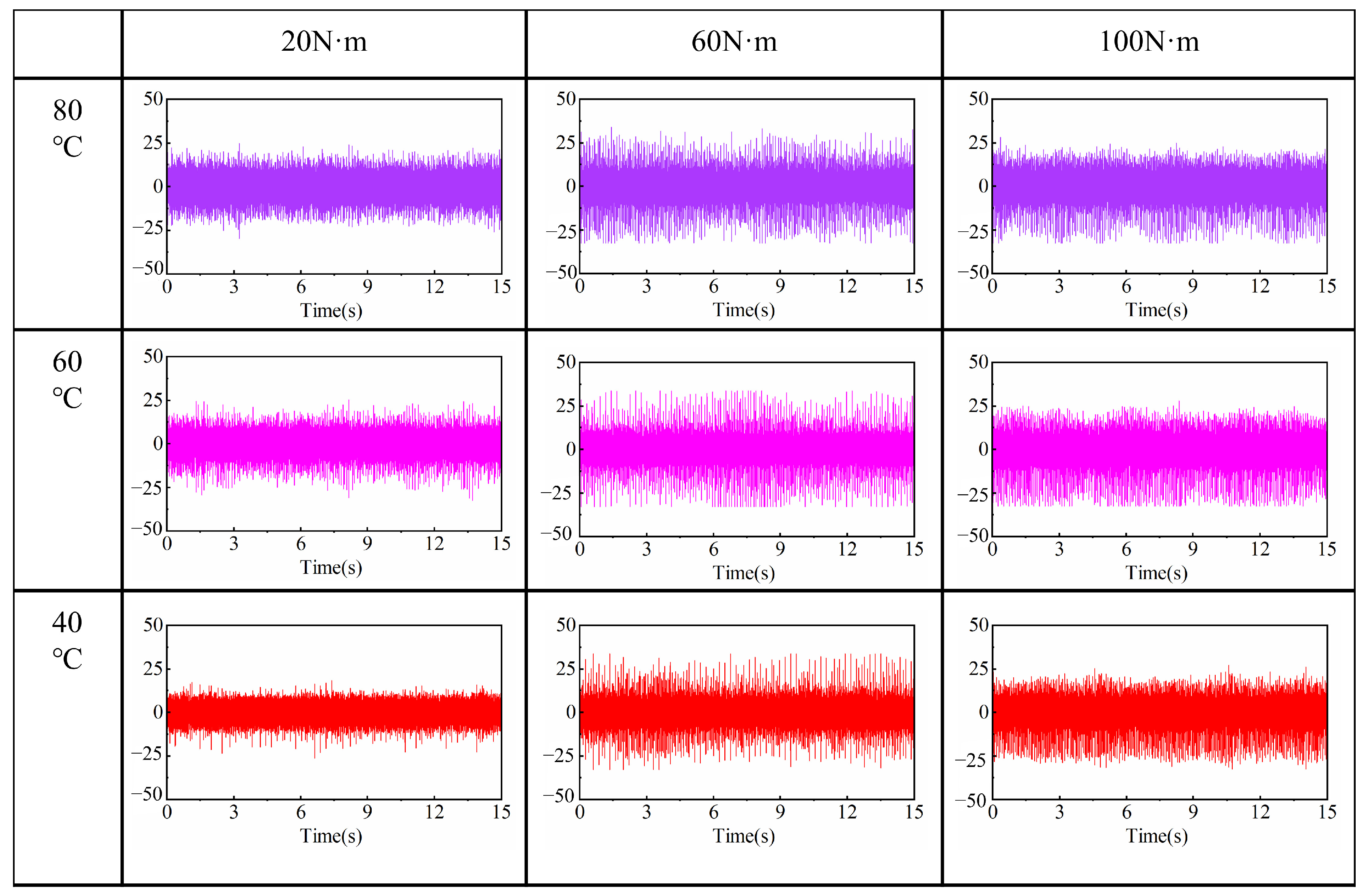 Lubricants 13 00082 g010