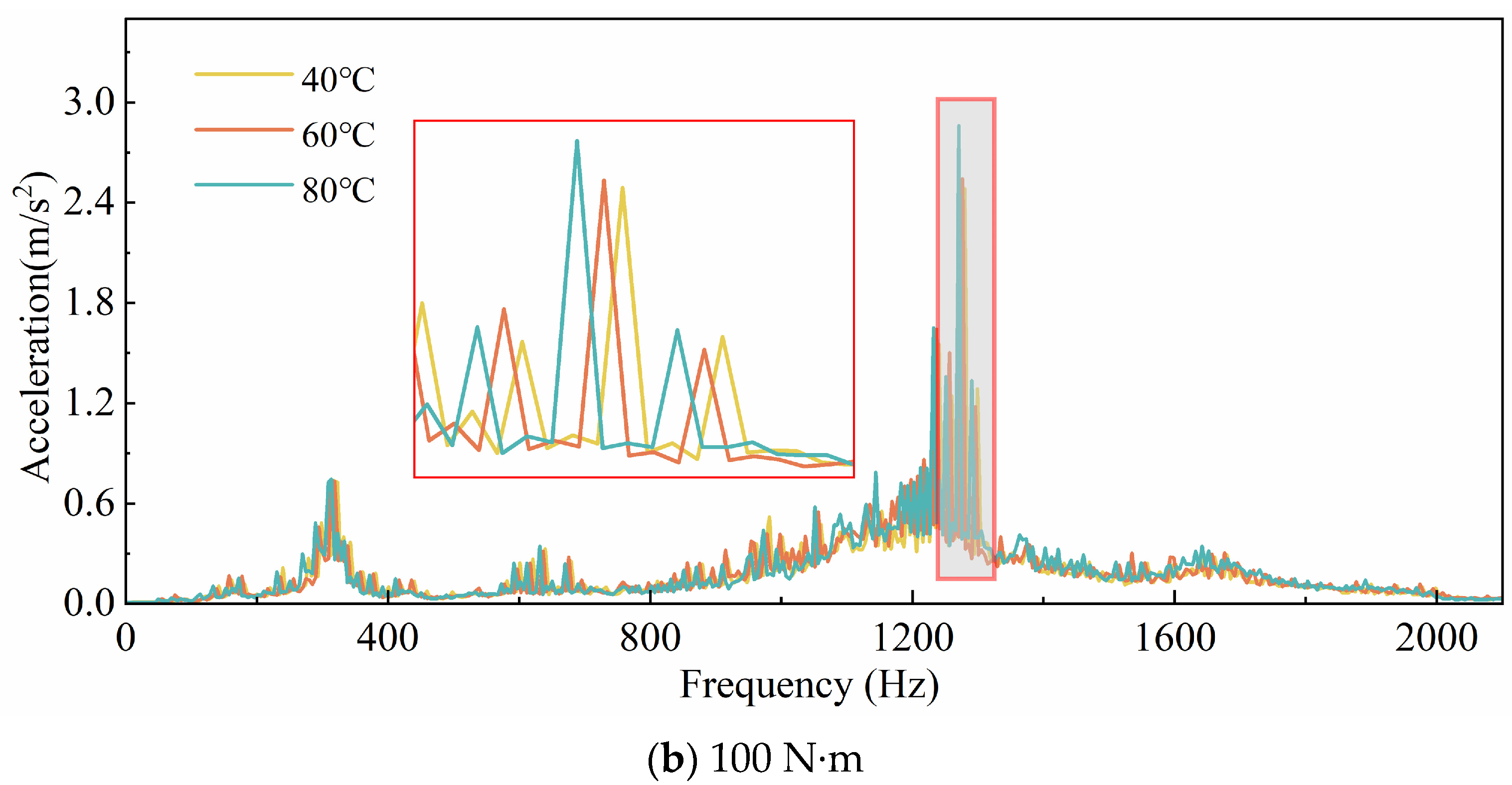 Lubricants 13 00082 g011b