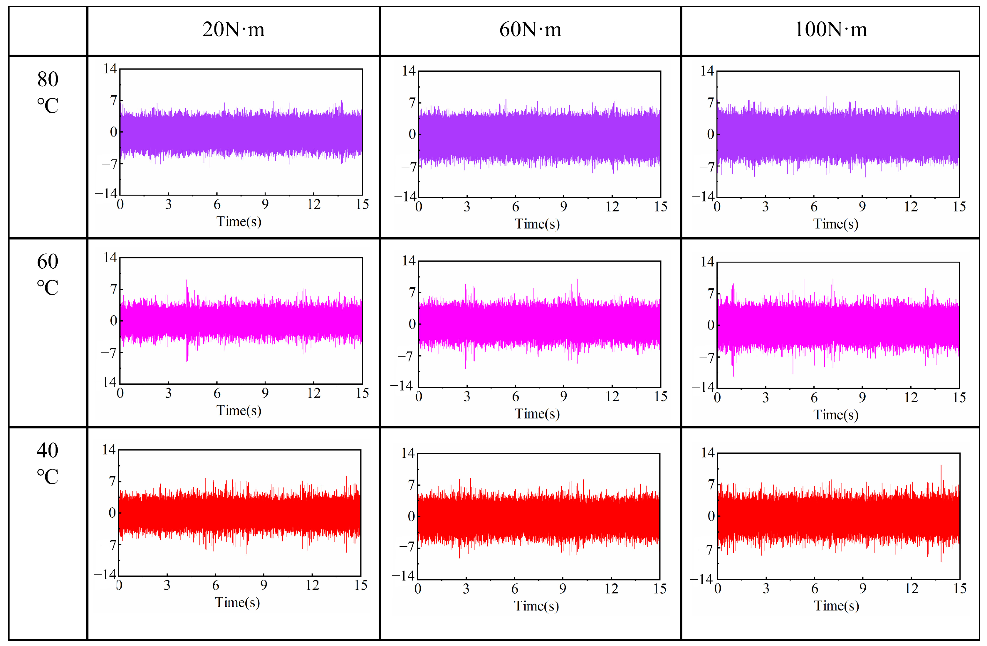Lubricants 13 00082 g012