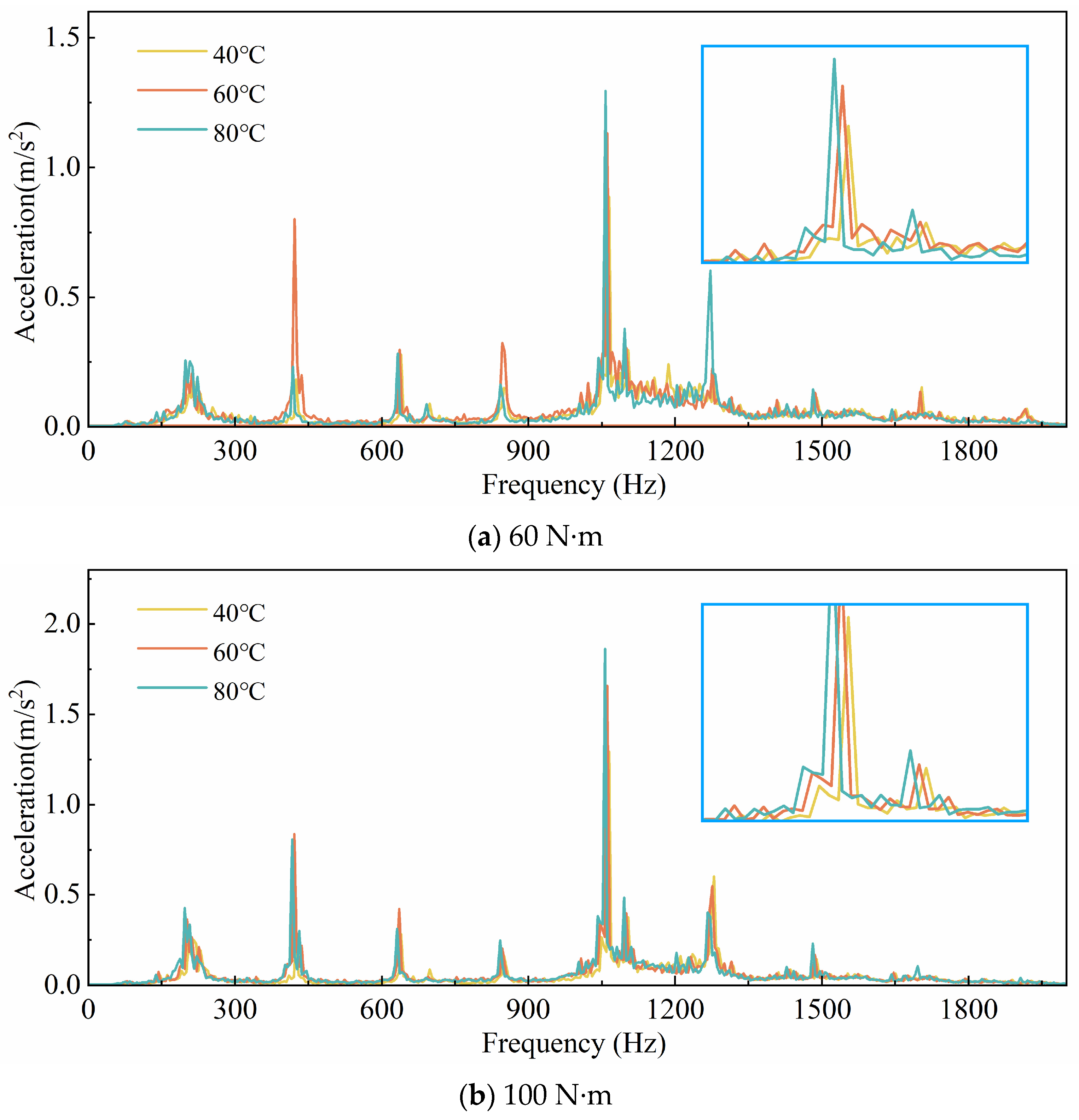 Lubricants 13 00082 g013