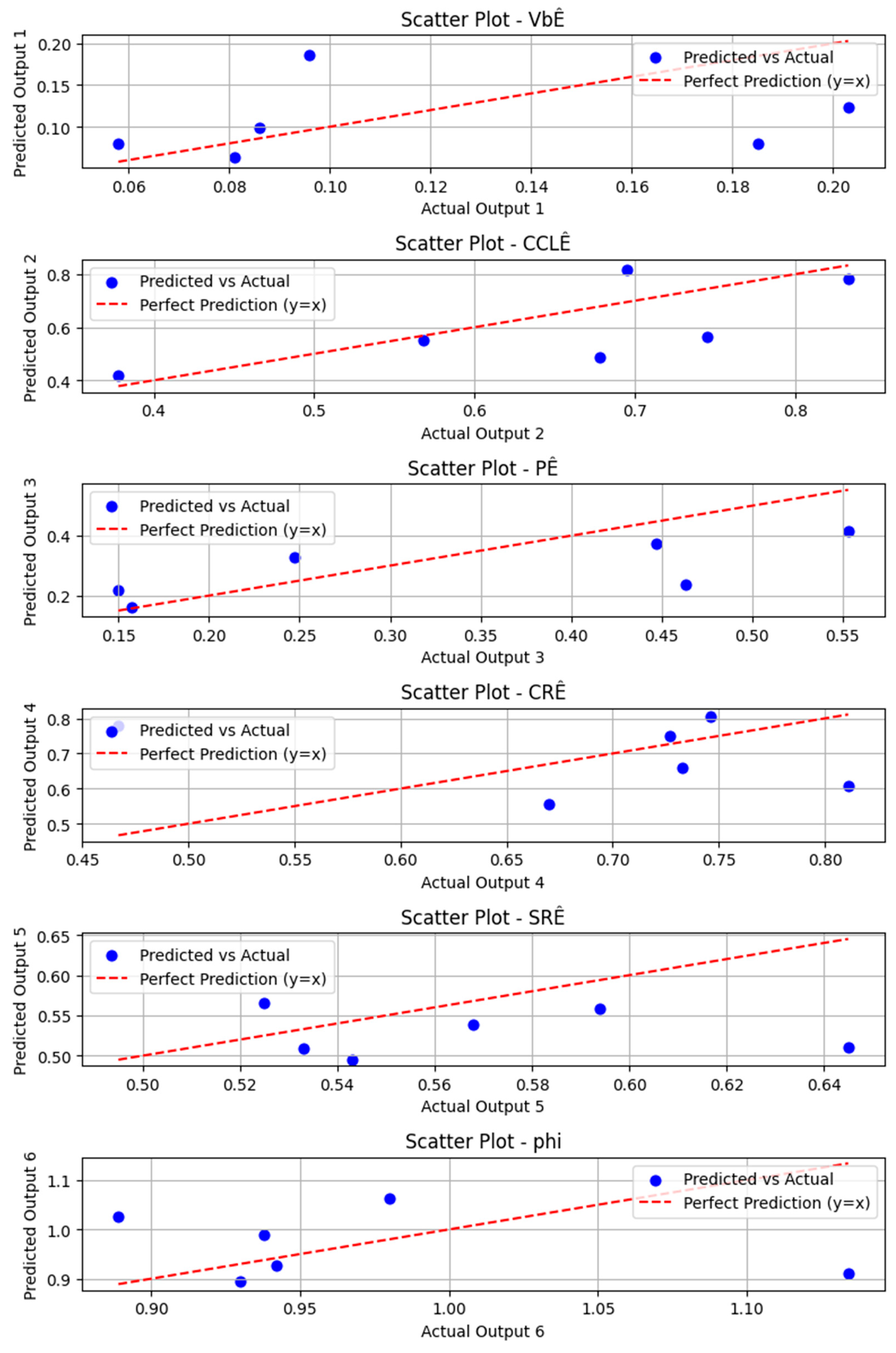 Lubricants 13 00083 g003