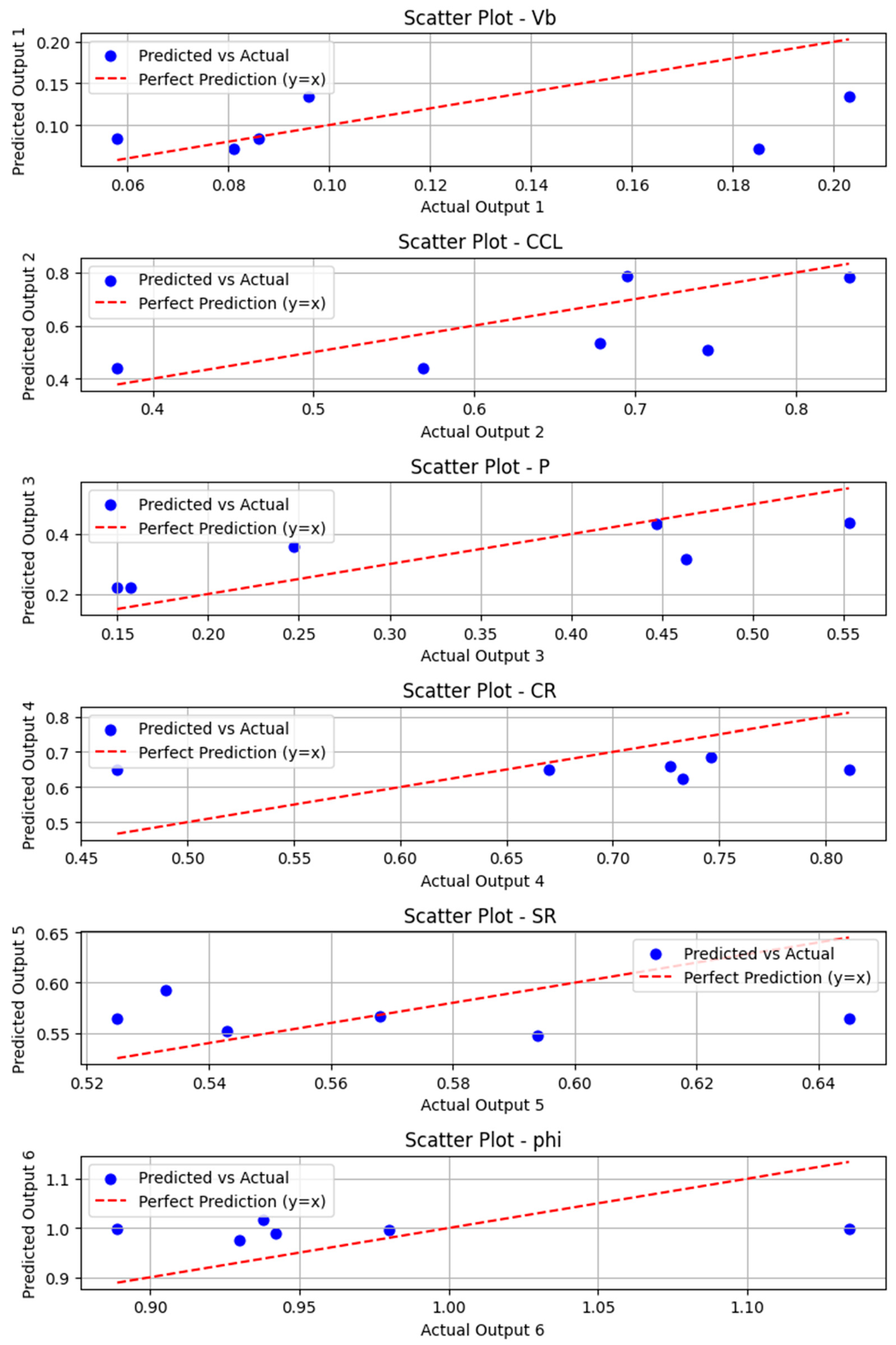 Lubricants 13 00083 g004