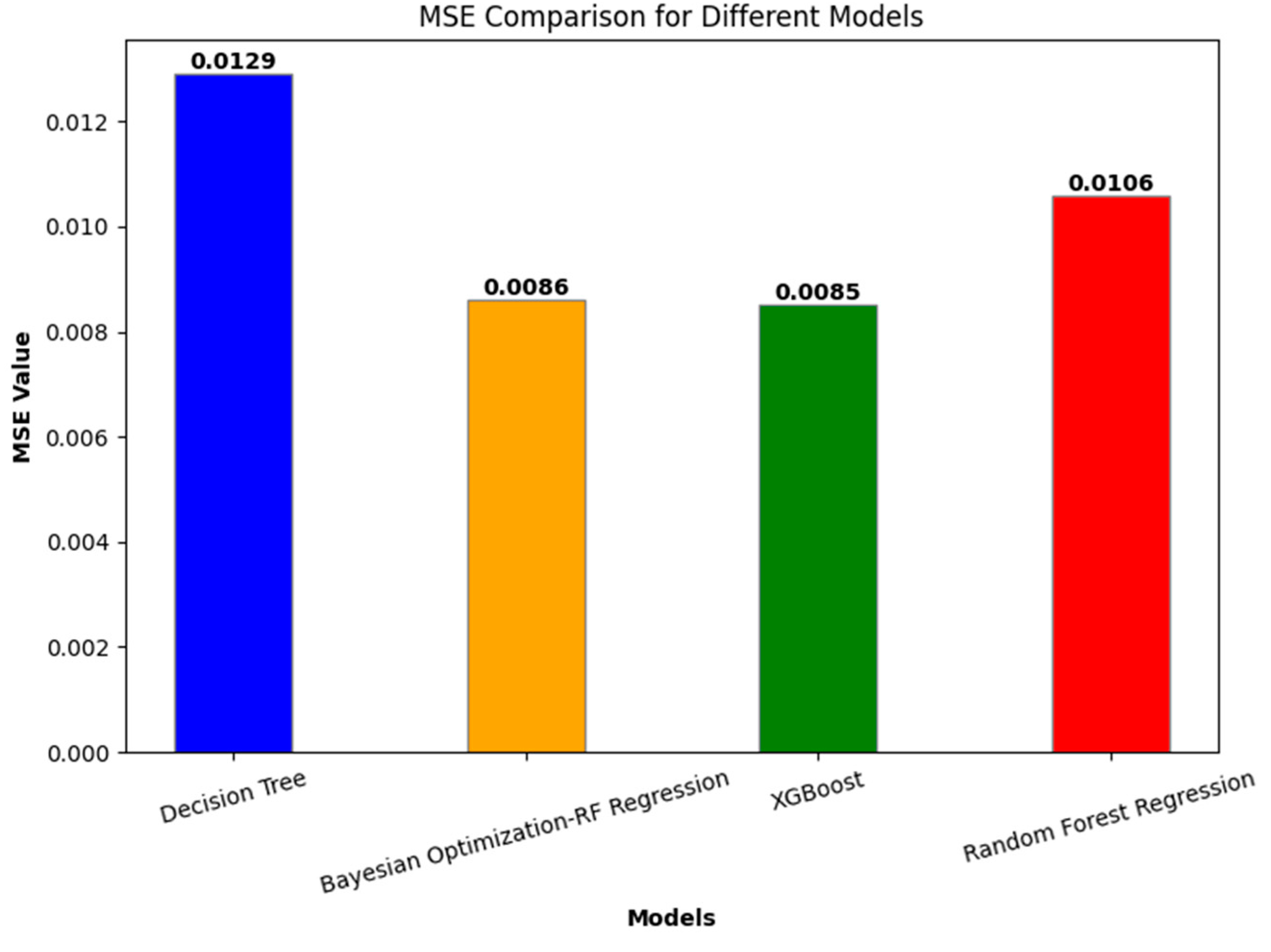 Lubricants 13 00083 g007