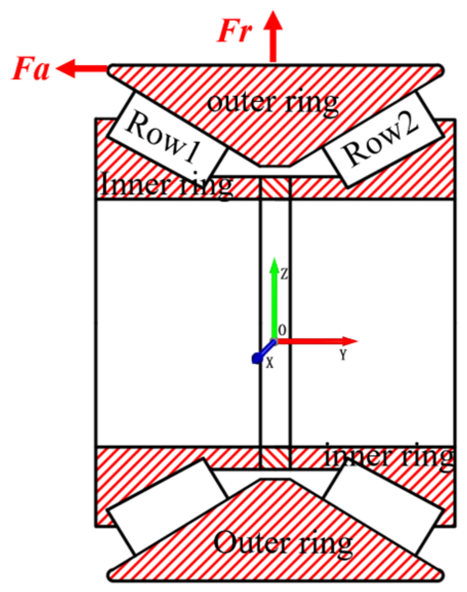 Lubricants 13 00084 g002
