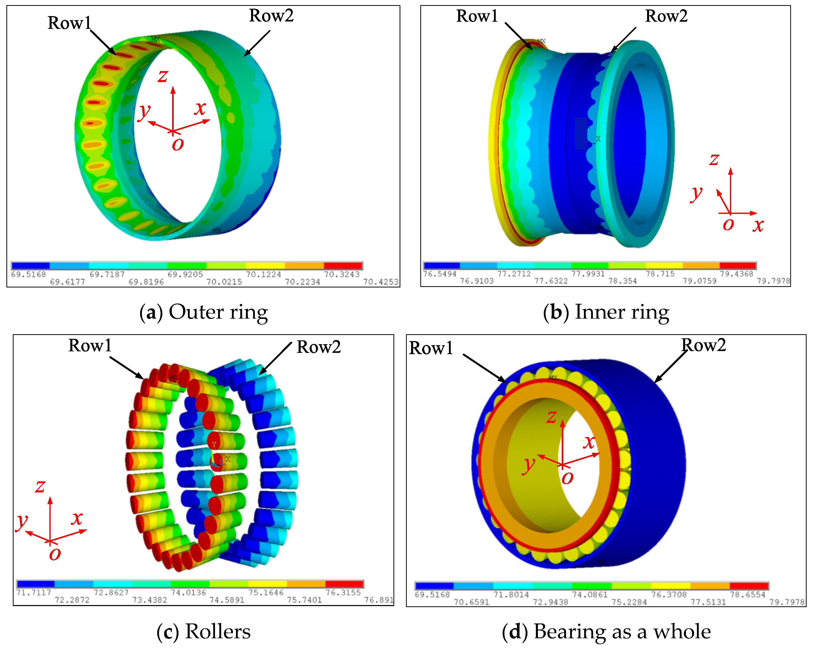 Lubricants 13 00084 g009
