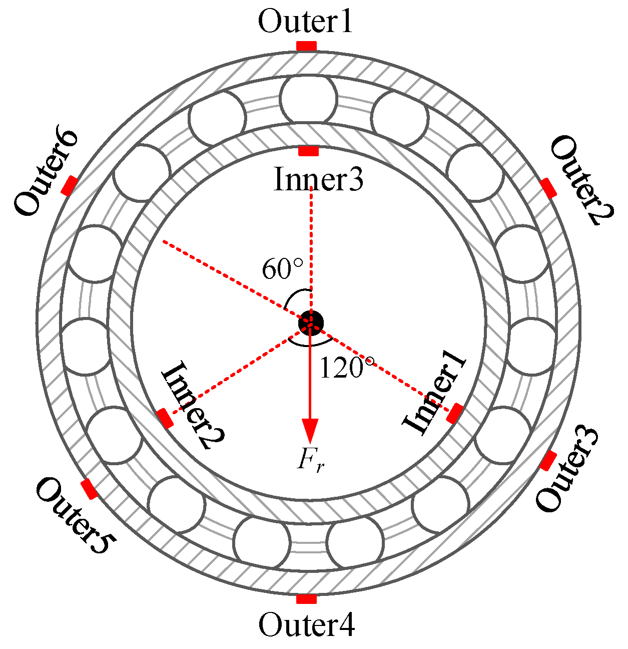 Lubricants 13 00084 g010