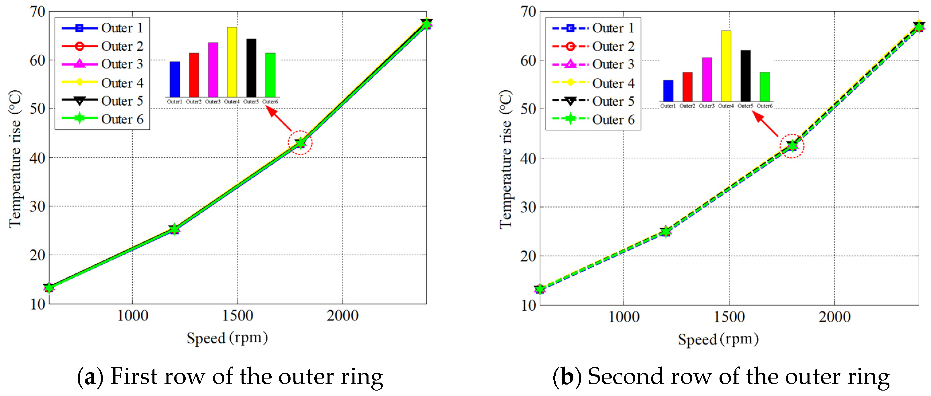 Lubricants 13 00084 g011a