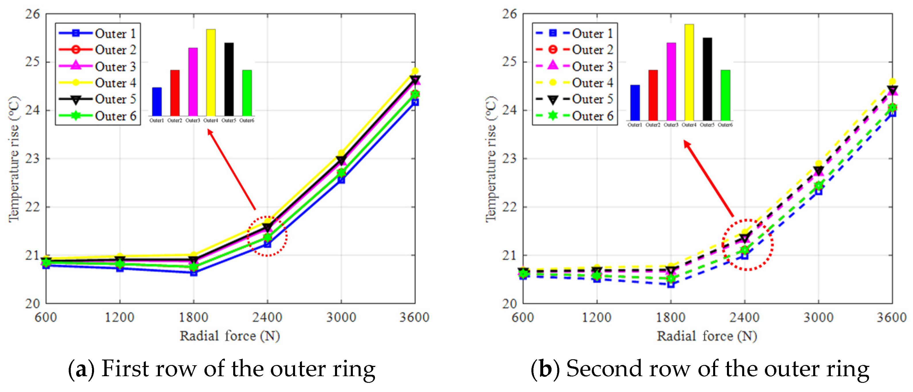 Lubricants 13 00084 g012a