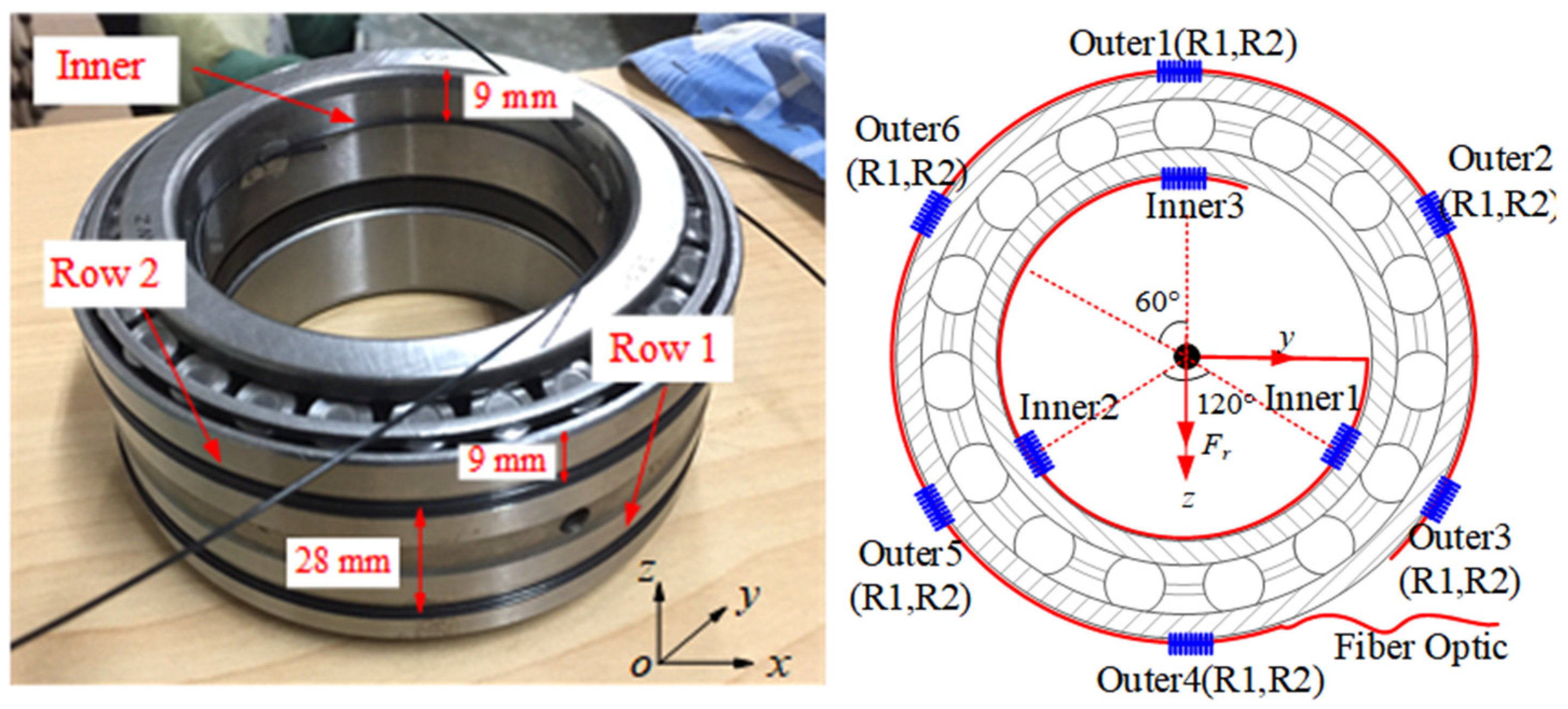 Lubricants 13 00084 g024
