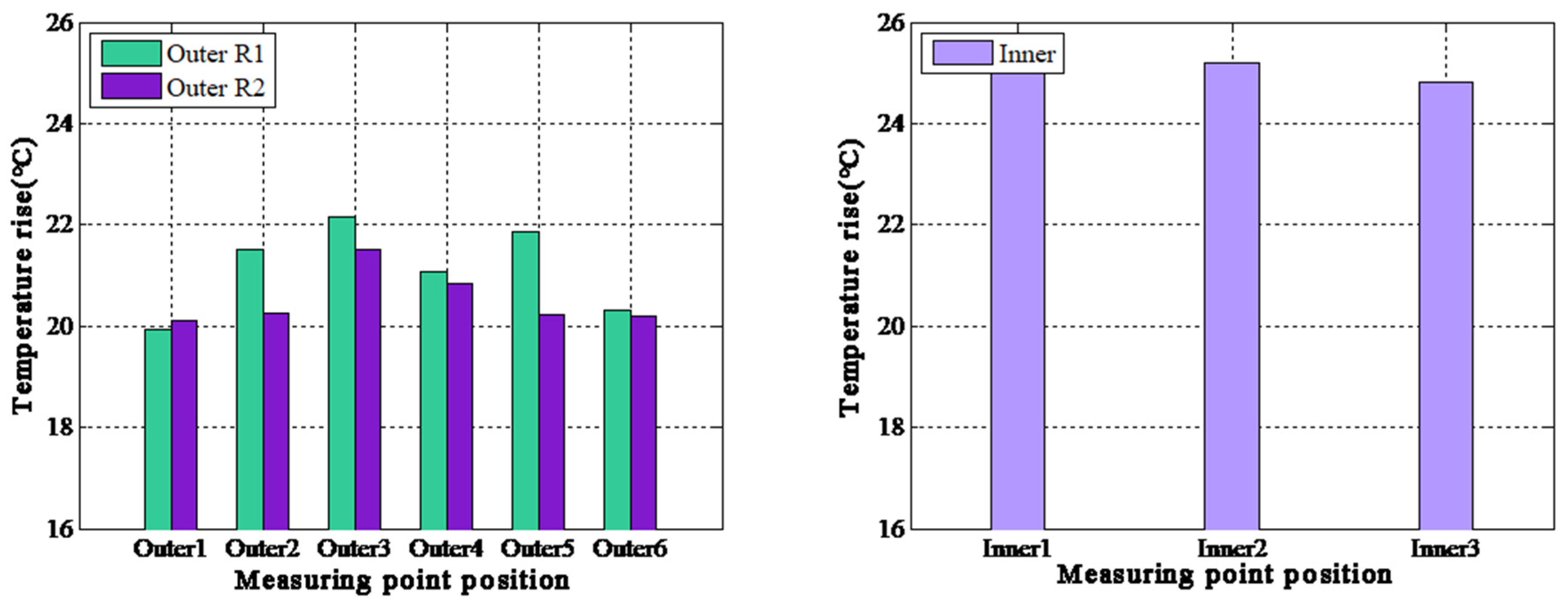 Lubricants 13 00084 g026