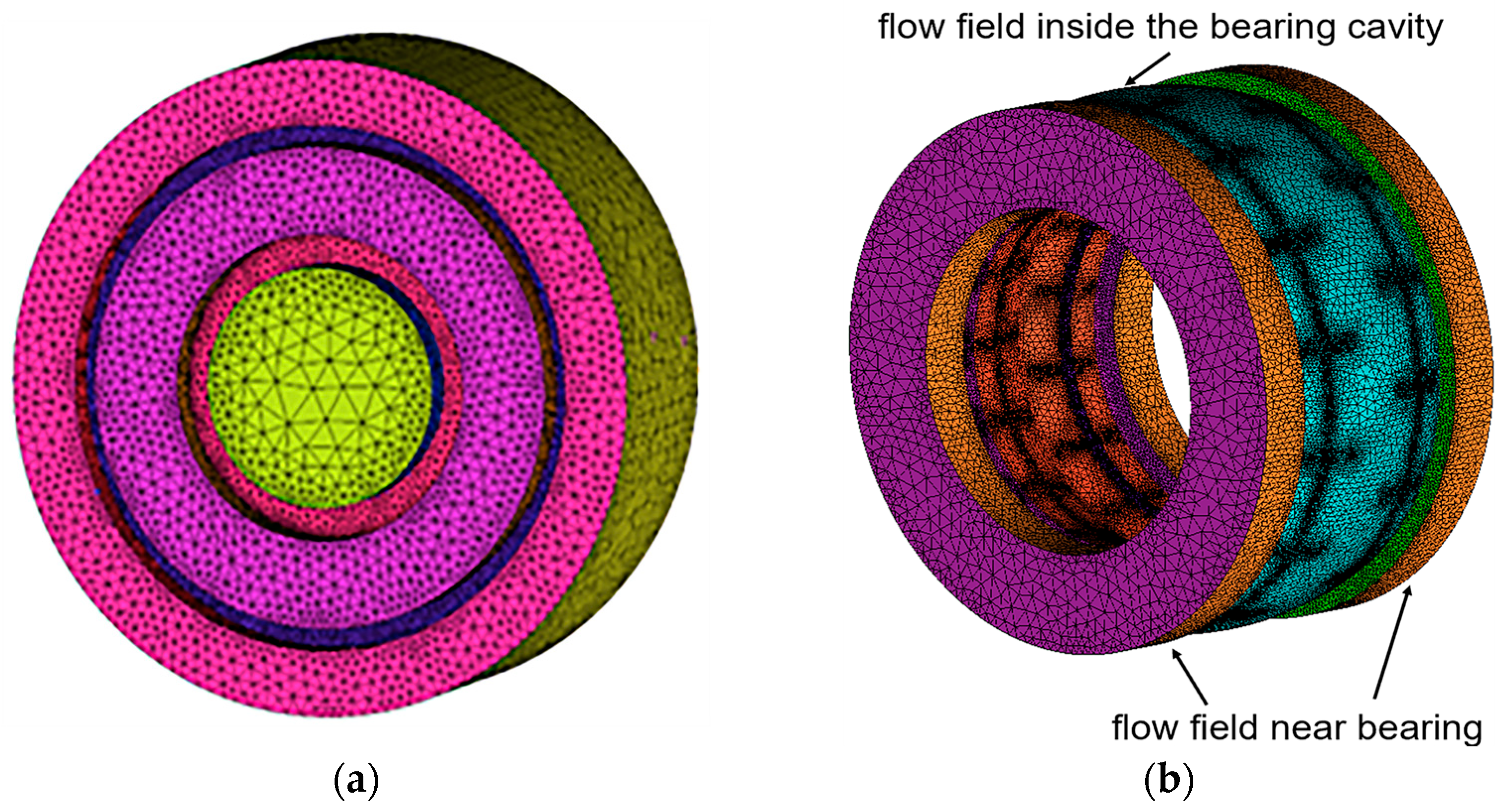 Lubricants 13 00085 g004