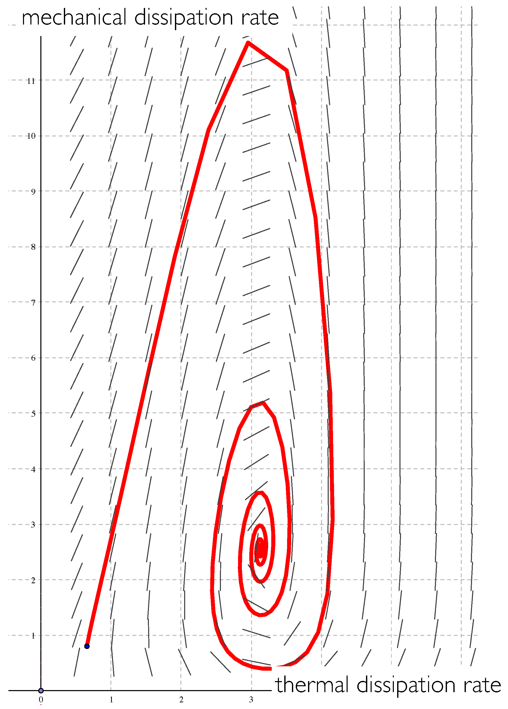 Lubricants 13 00086 g003