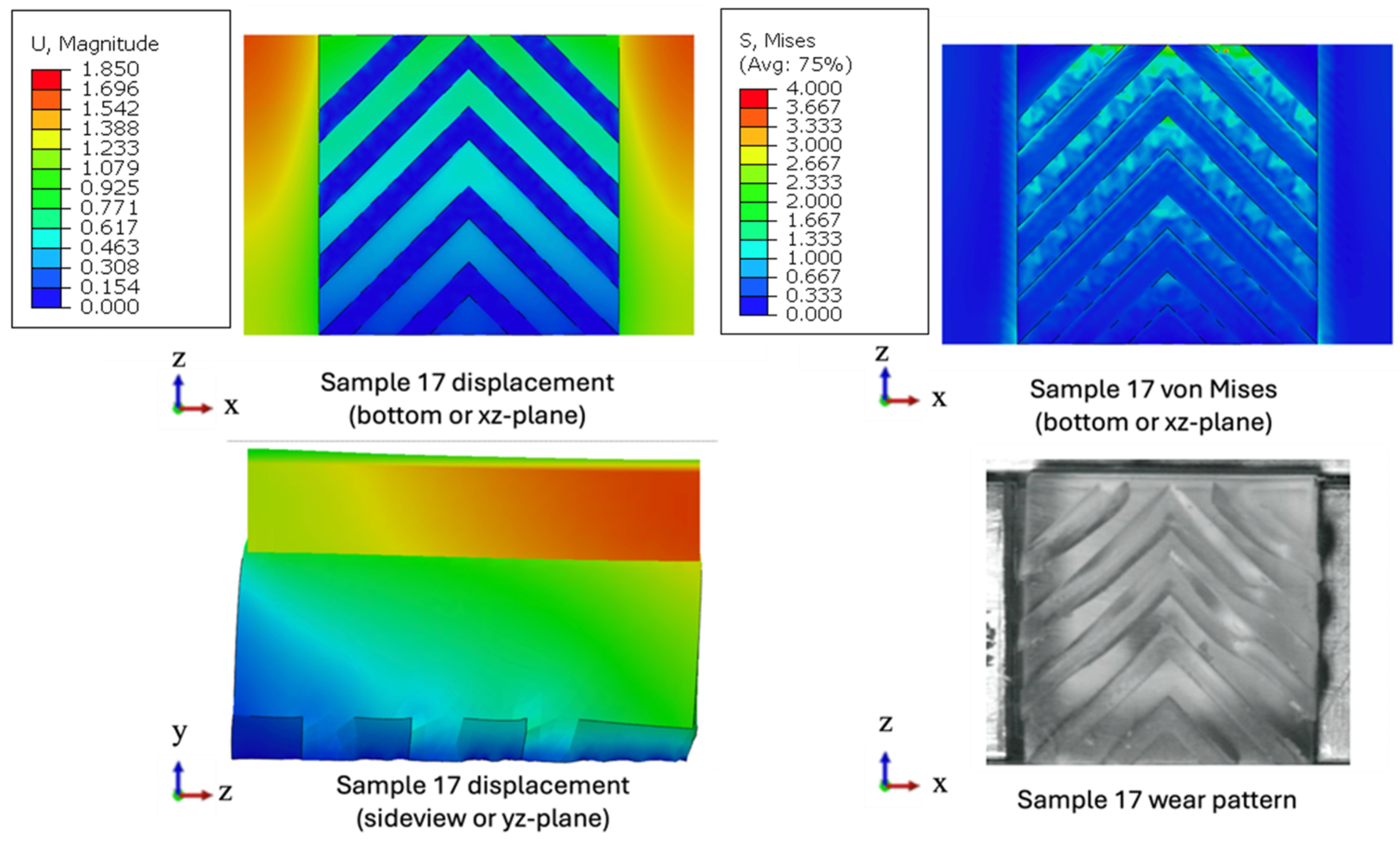 Lubricants 13 00089 g011
