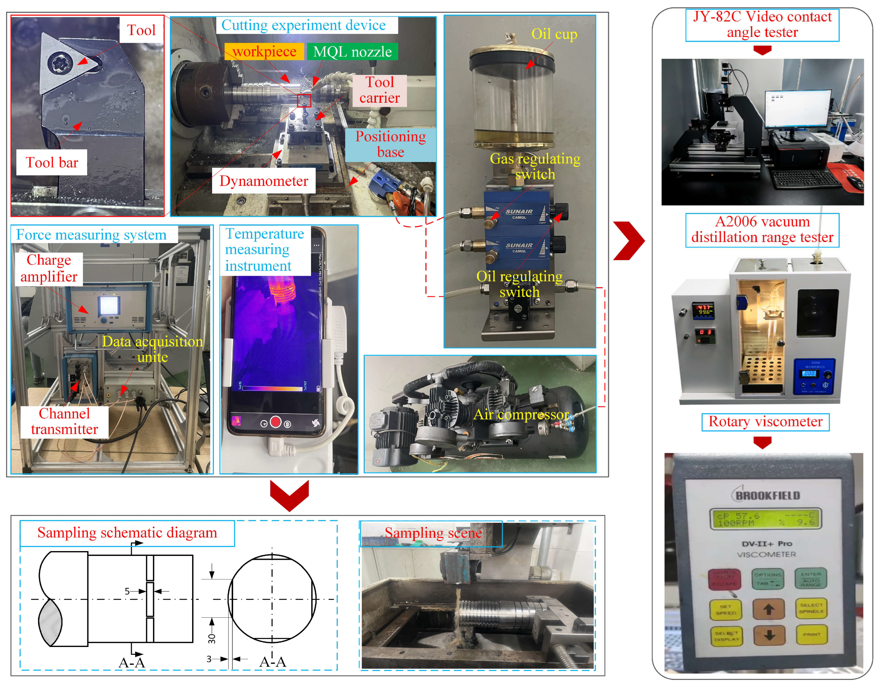 Lubricants 13 00090 g001