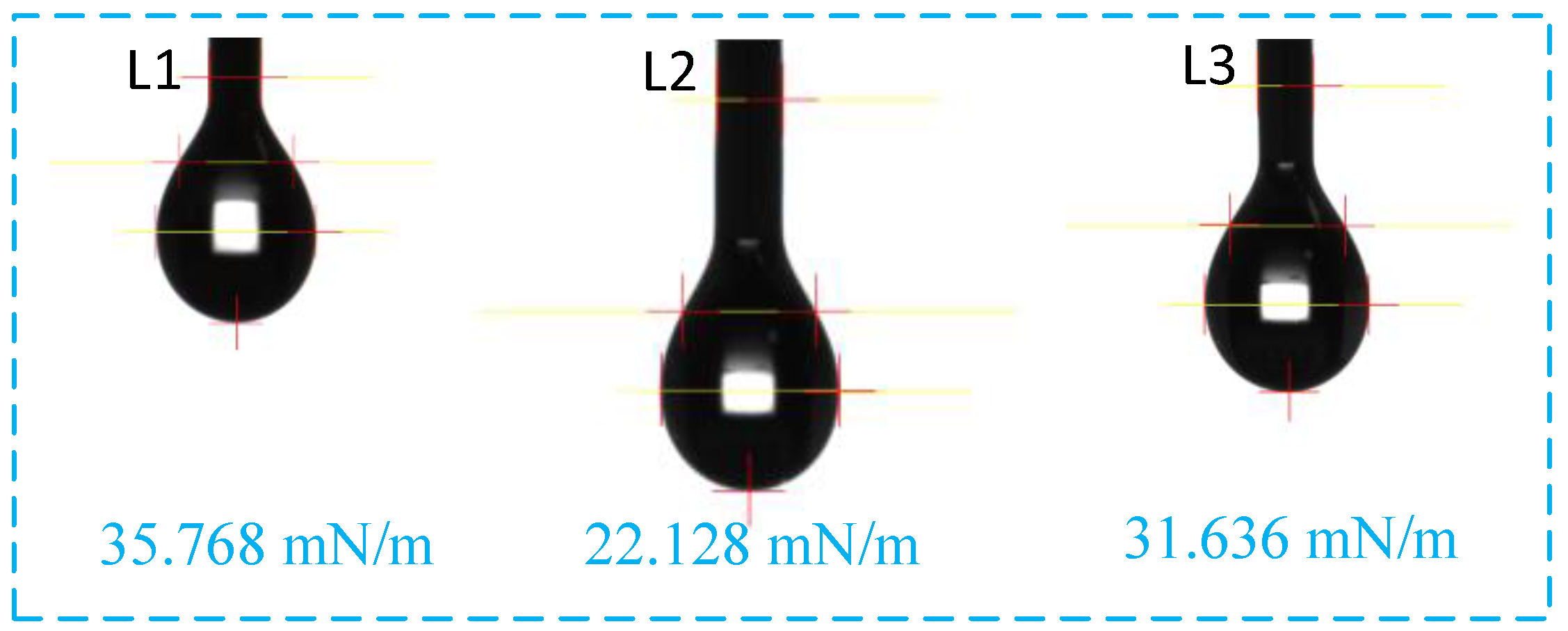 Lubricants 13 00090 g003