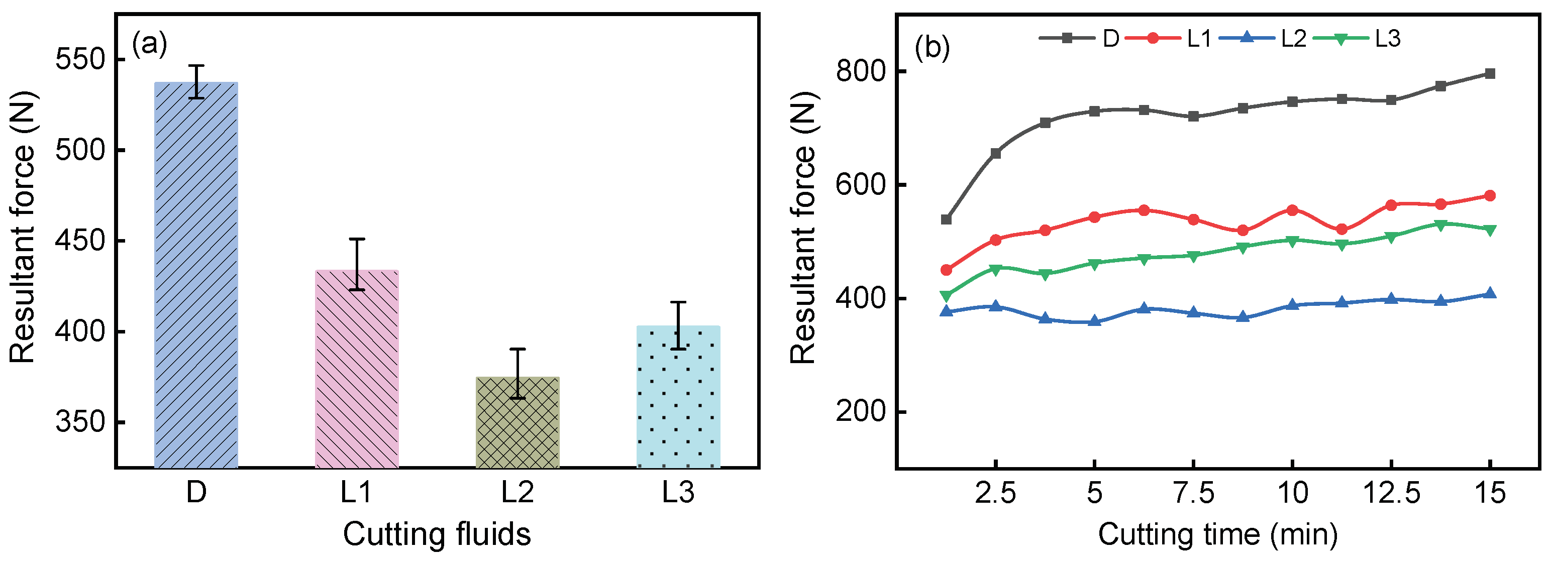 Lubricants 13 00090 g005