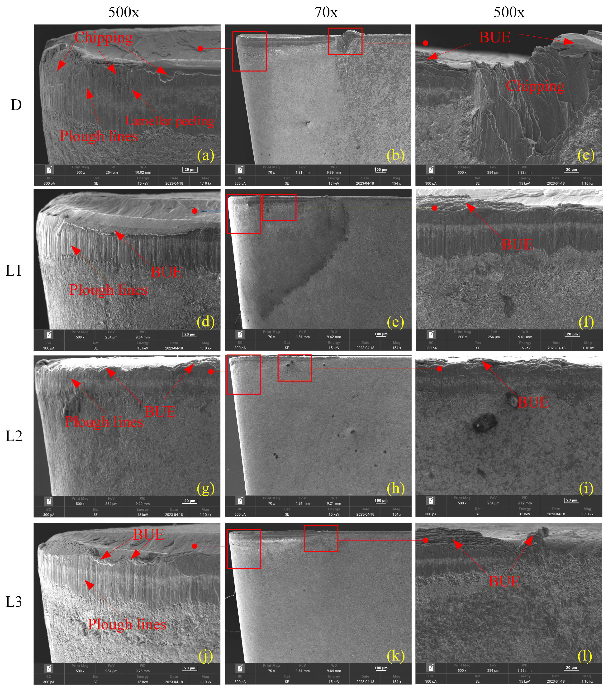 Lubricants 13 00090 g011