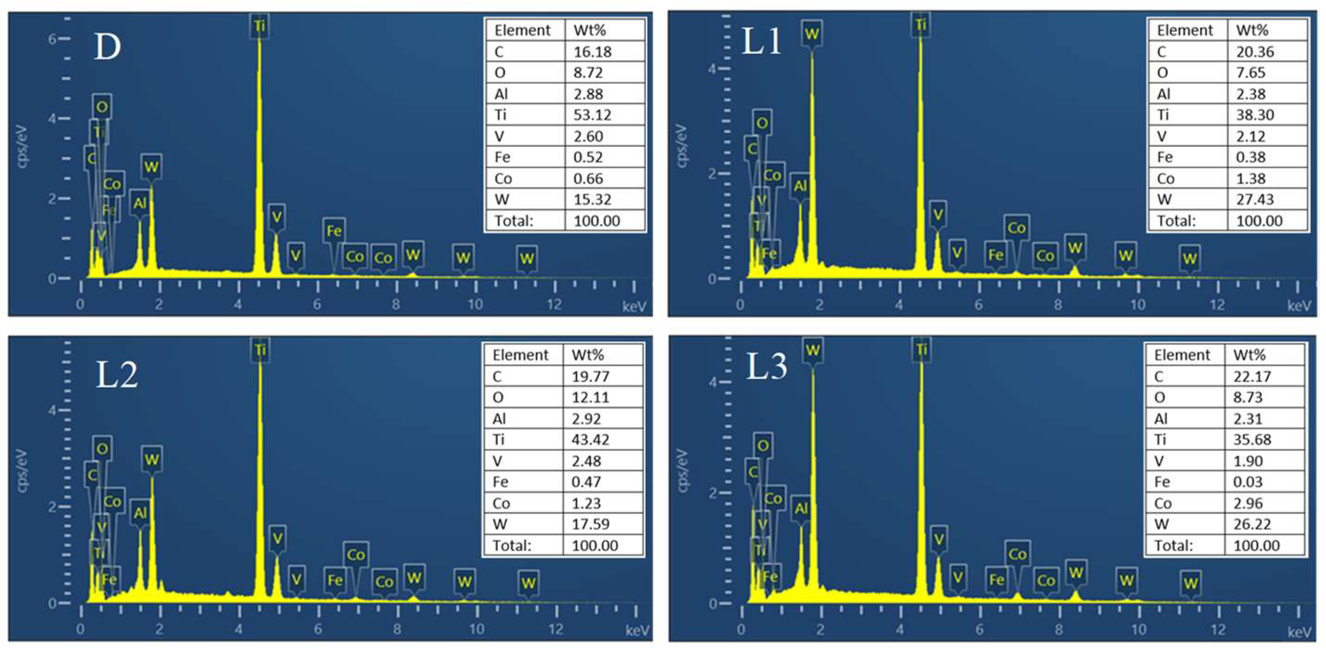 Lubricants 13 00090 g015