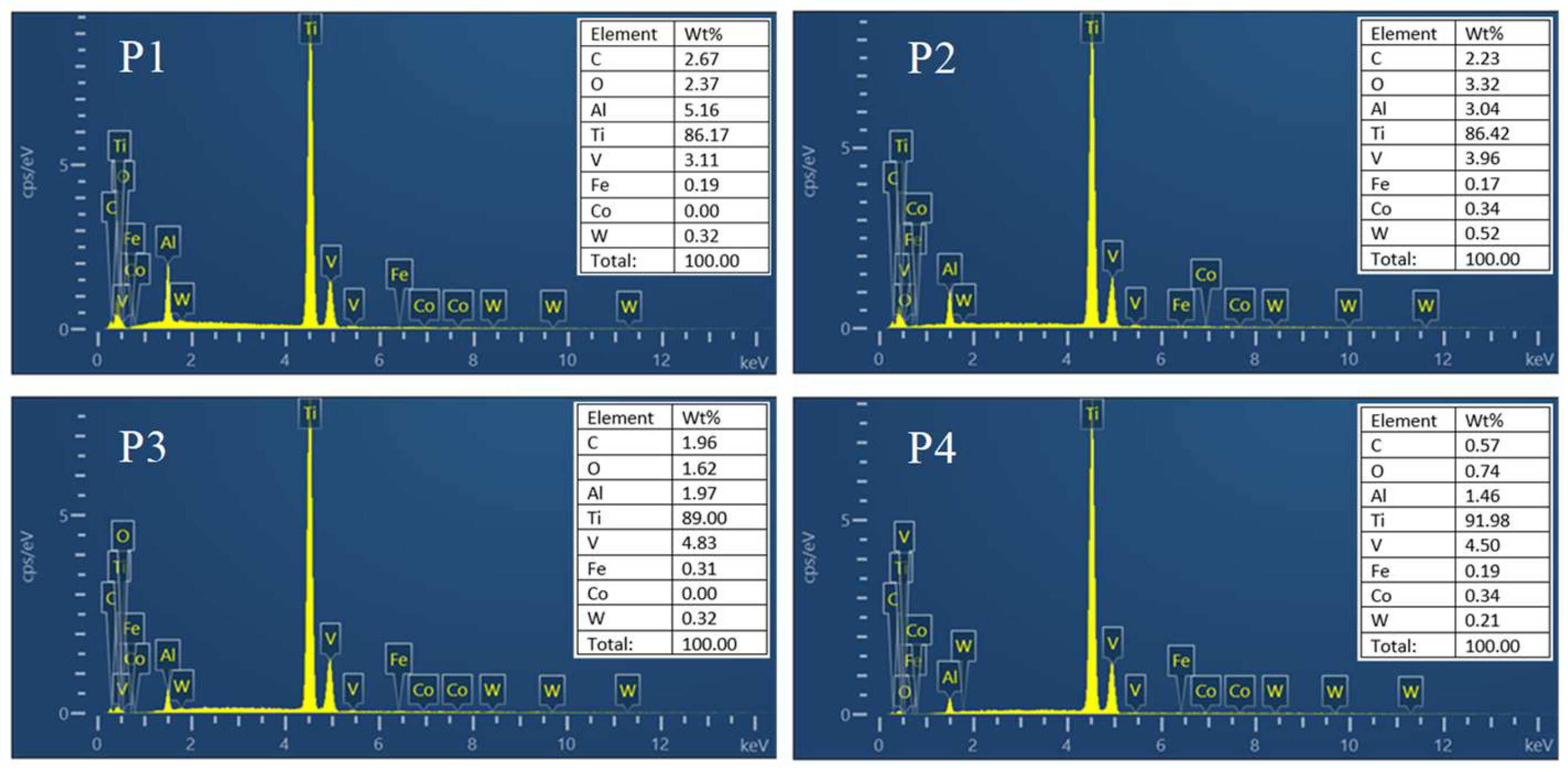 Lubricants 13 00090 g016