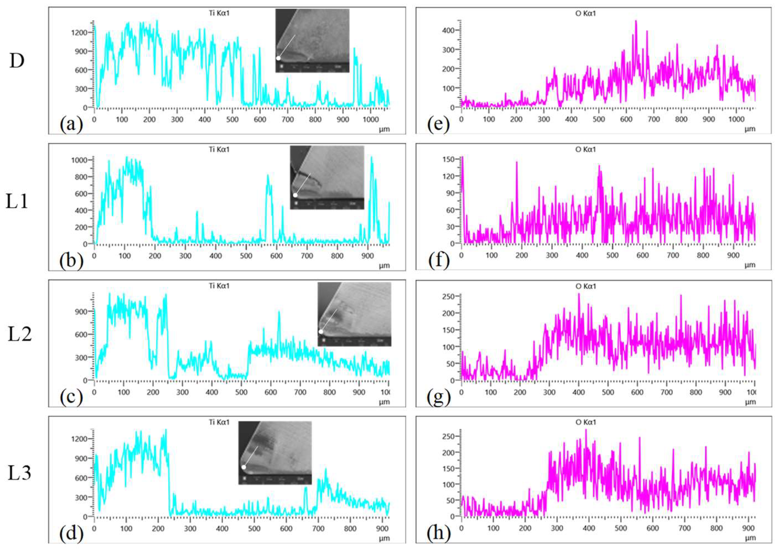 Lubricants 13 00090 g019