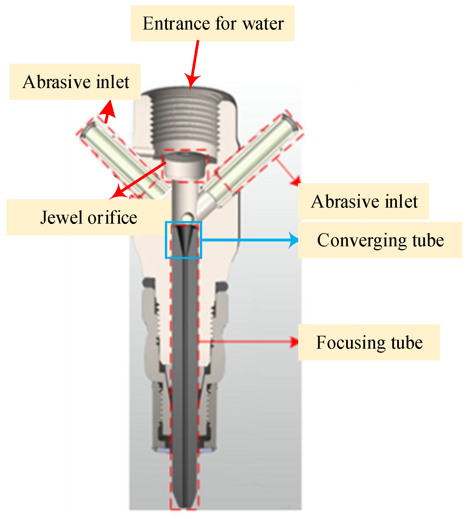 Lubricants 13 00091 g001