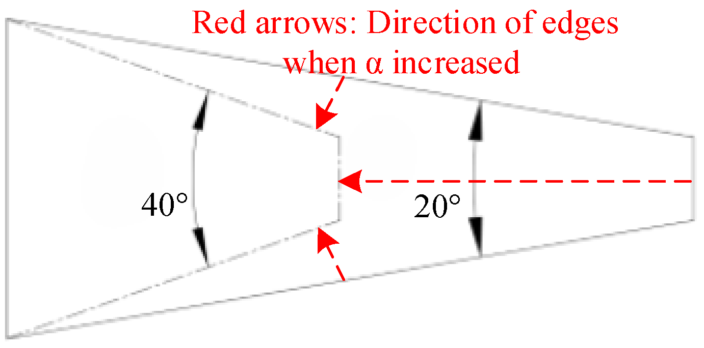 Lubricants 13 00091 g002