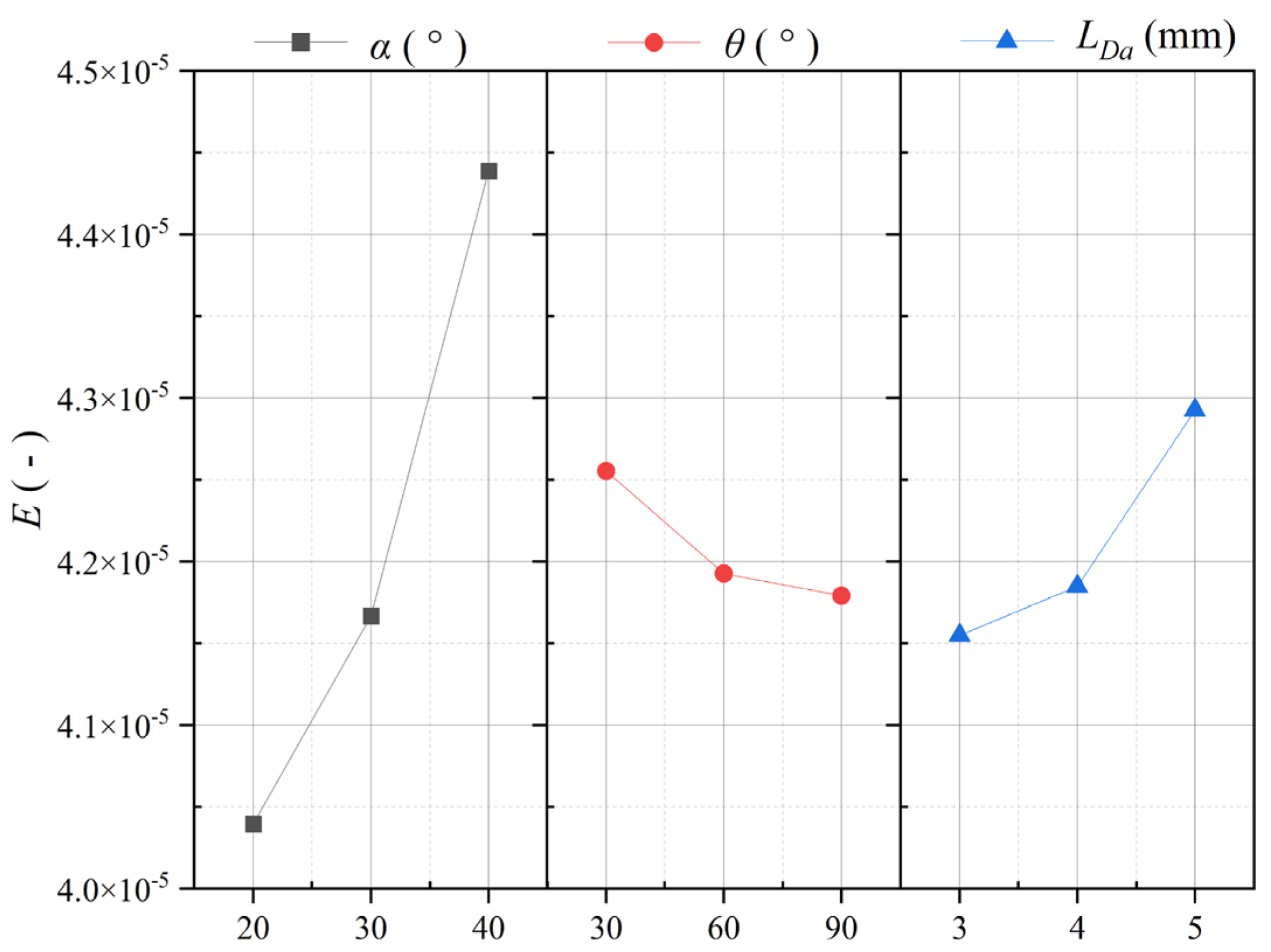 Lubricants 13 00091 g010