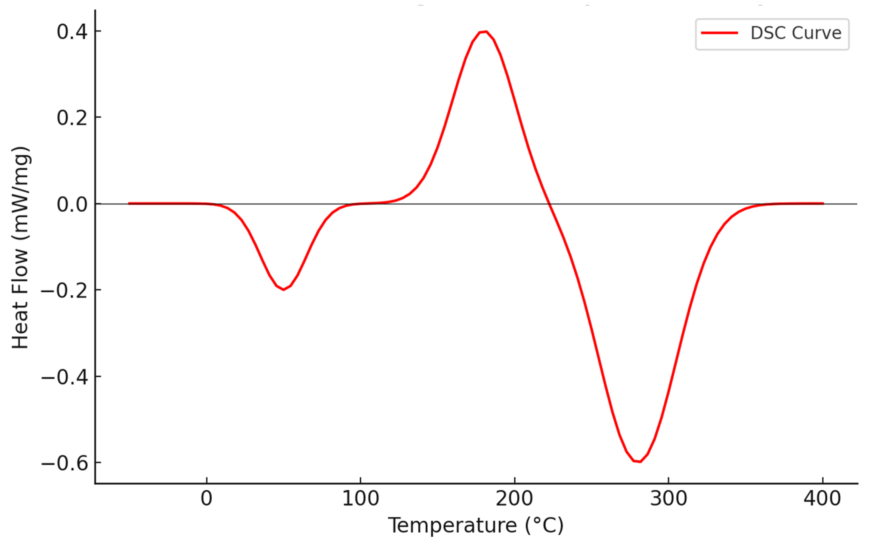 Lubricants 13 00092 g003