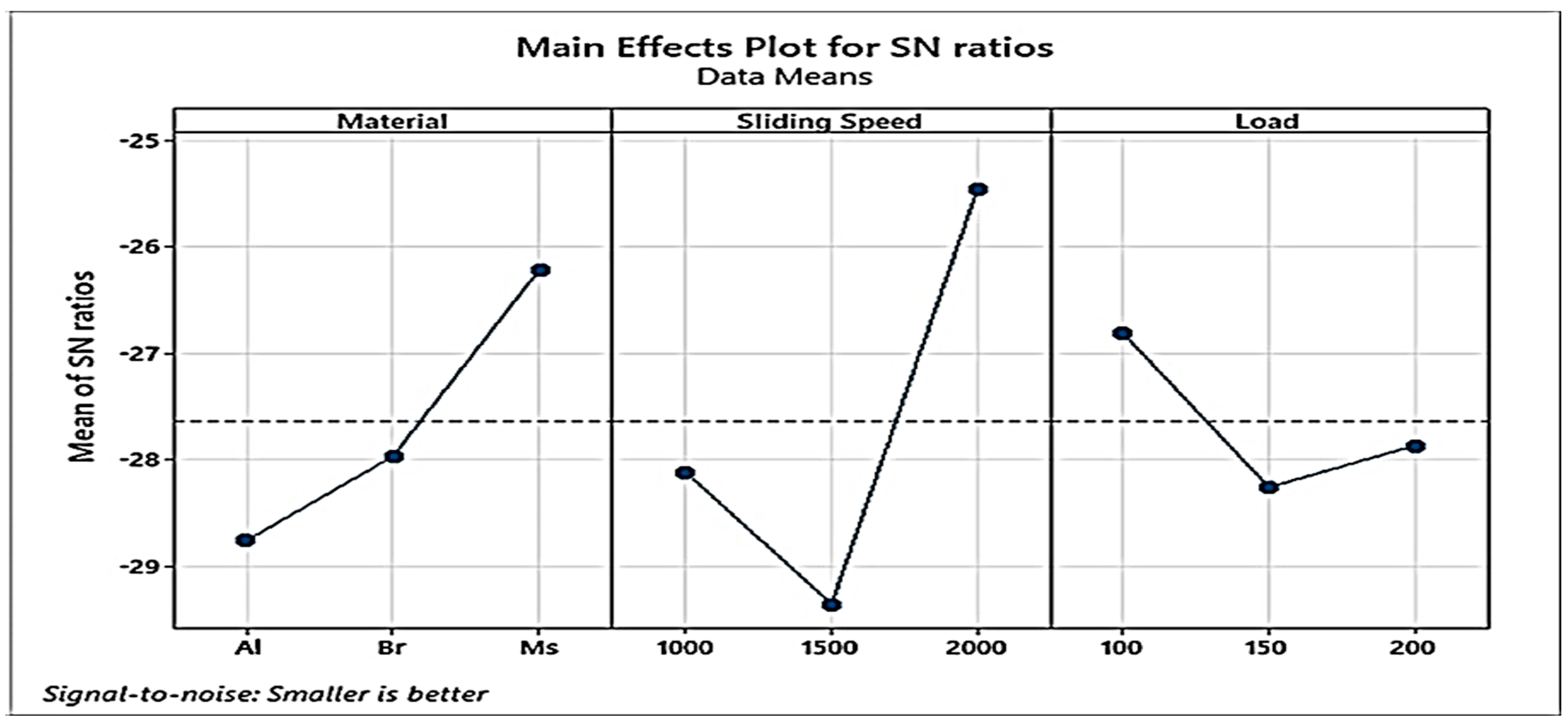 Lubricants 13 00092 g006