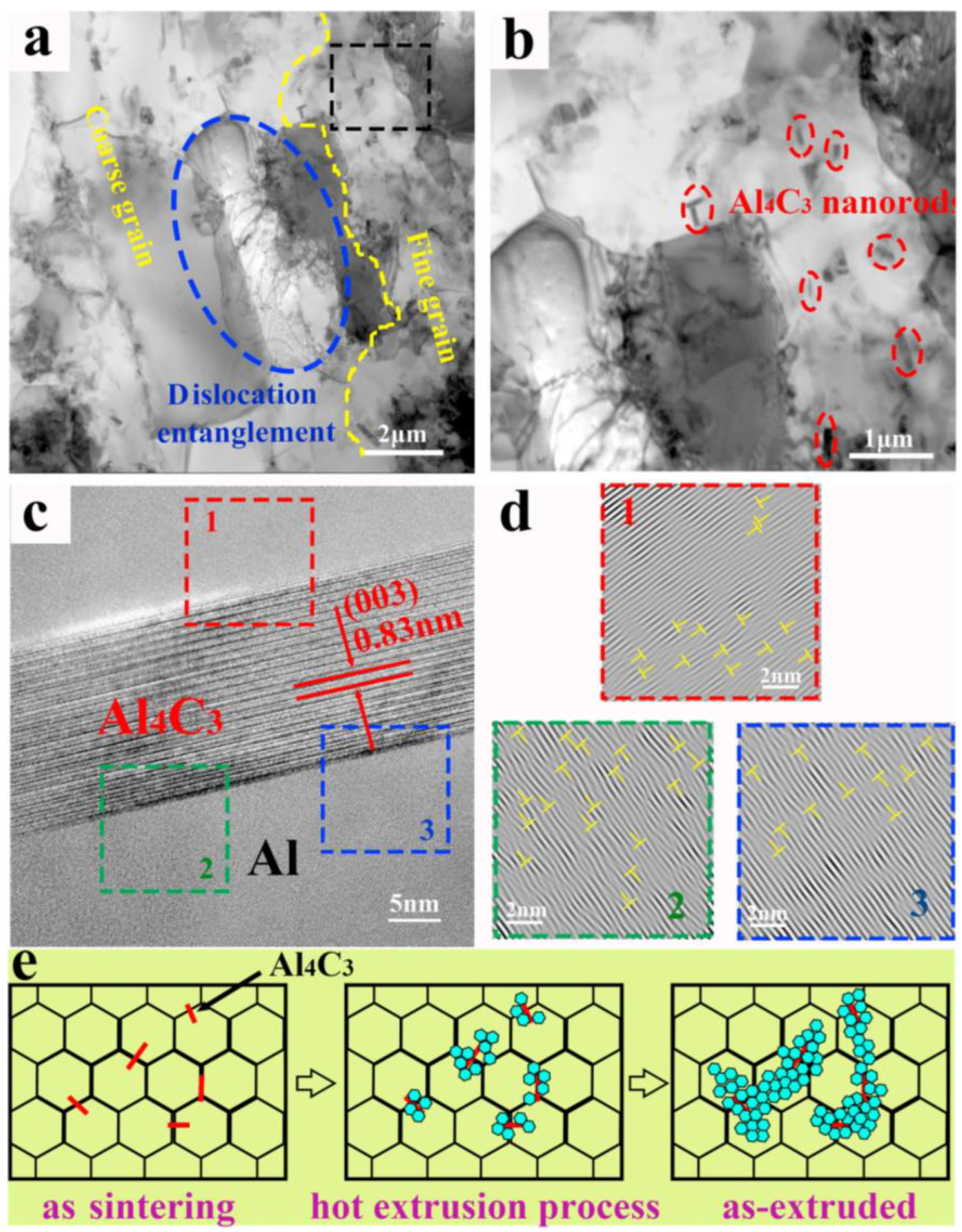 Lubricants 13 00093 g005 Lubricants 13 00093 g005
