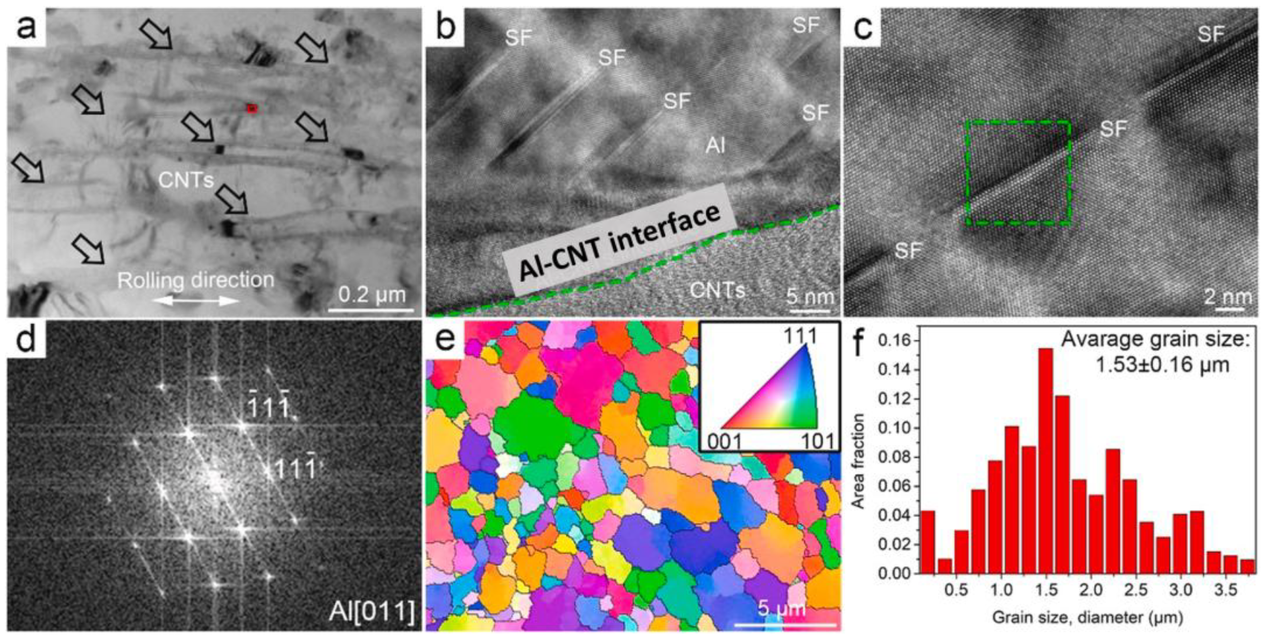 Lubricants 13 00093 g006 Lubricants 13 00093 g006