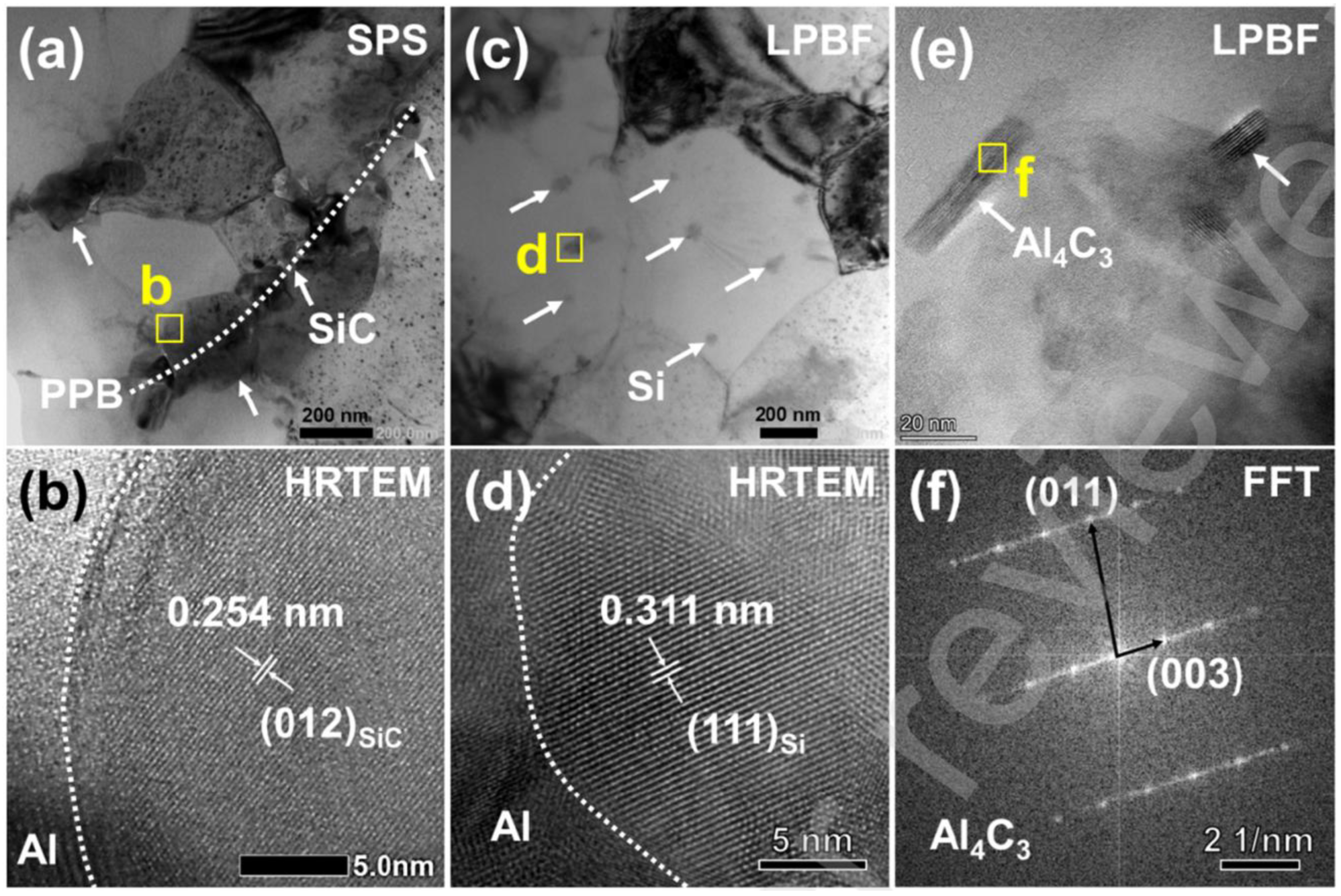 Lubricants 13 00093 g008 Lubricants 13 00093 g008