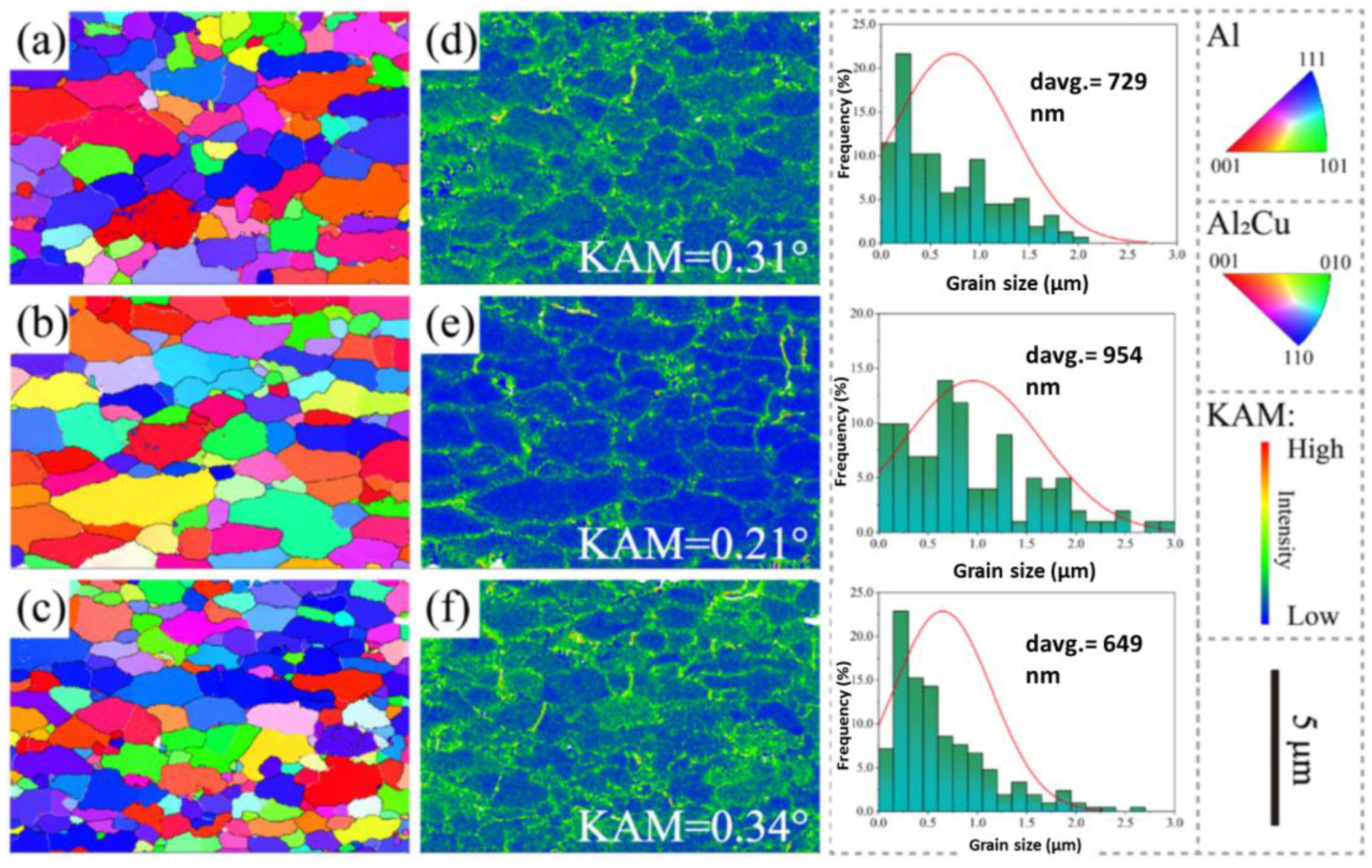 Lubricants 13 00093 g012 Lubricants 13 00093 g012