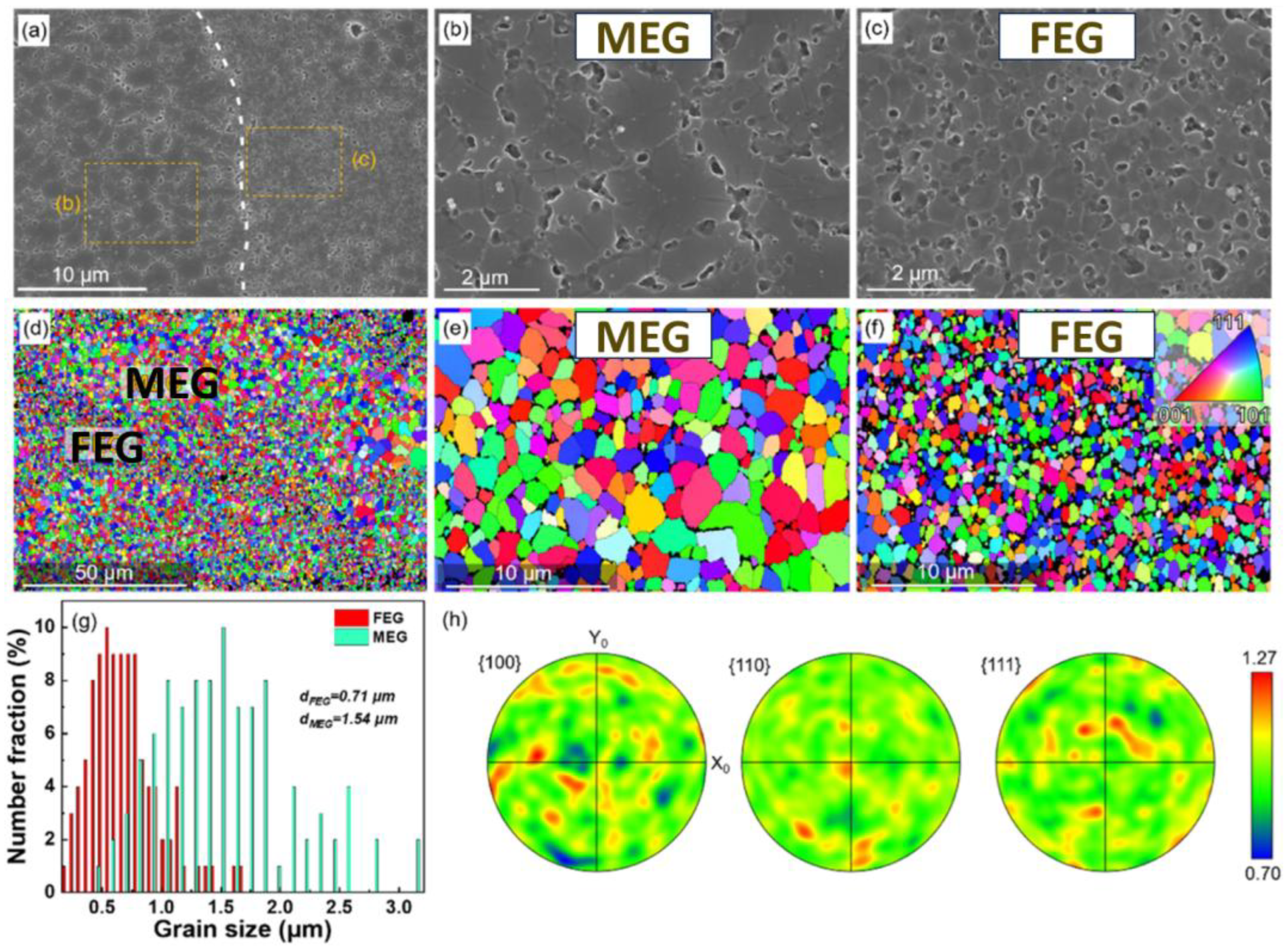 Lubricants 13 00093 g017 Lubricants 13 00093 g017