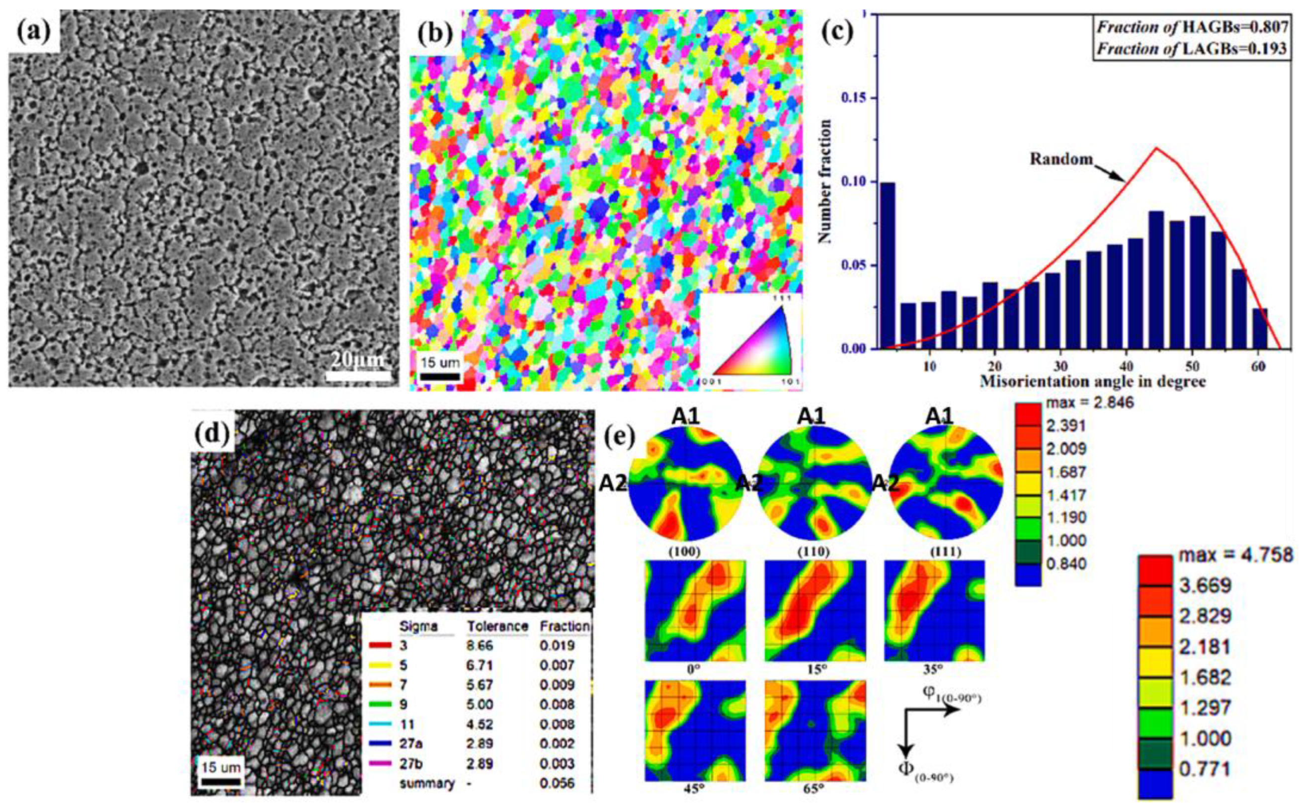 Lubricants 13 00093 g018 Lubricants 13 00093 g018