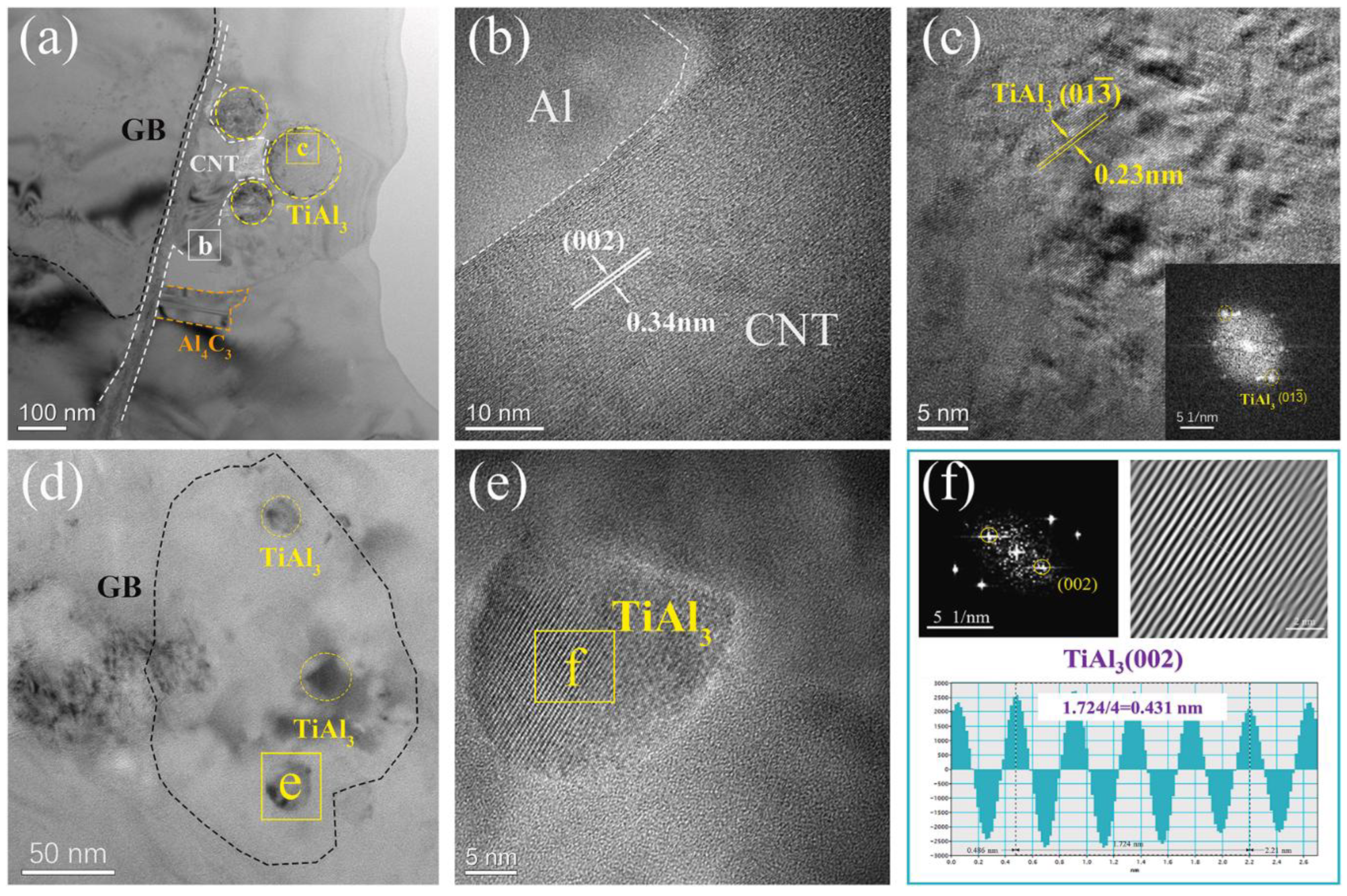 Lubricants 13 00093 g019 Lubricants 13 00093 g019