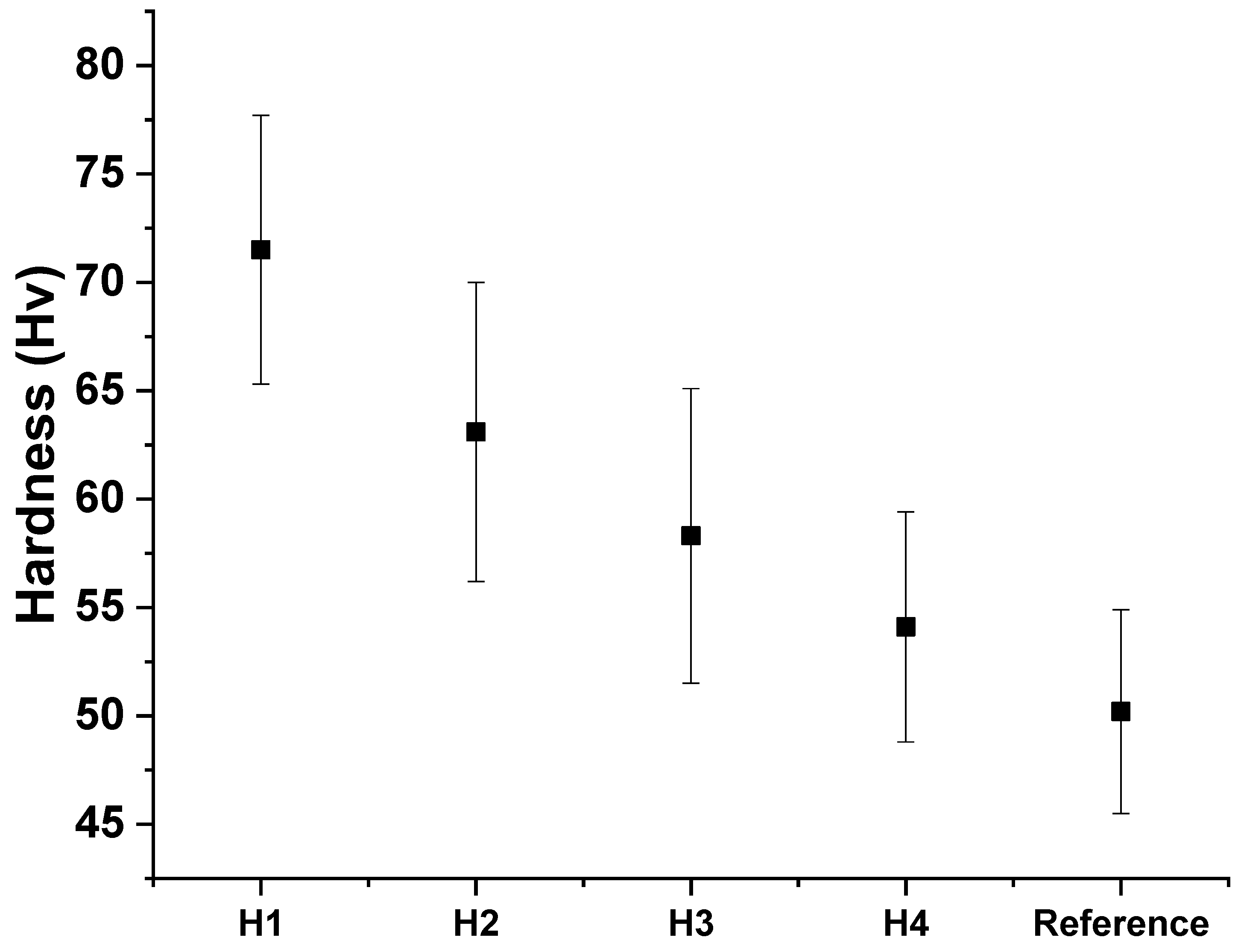 Lubricants 13 00093 g020 Lubricants 13 00093 g020