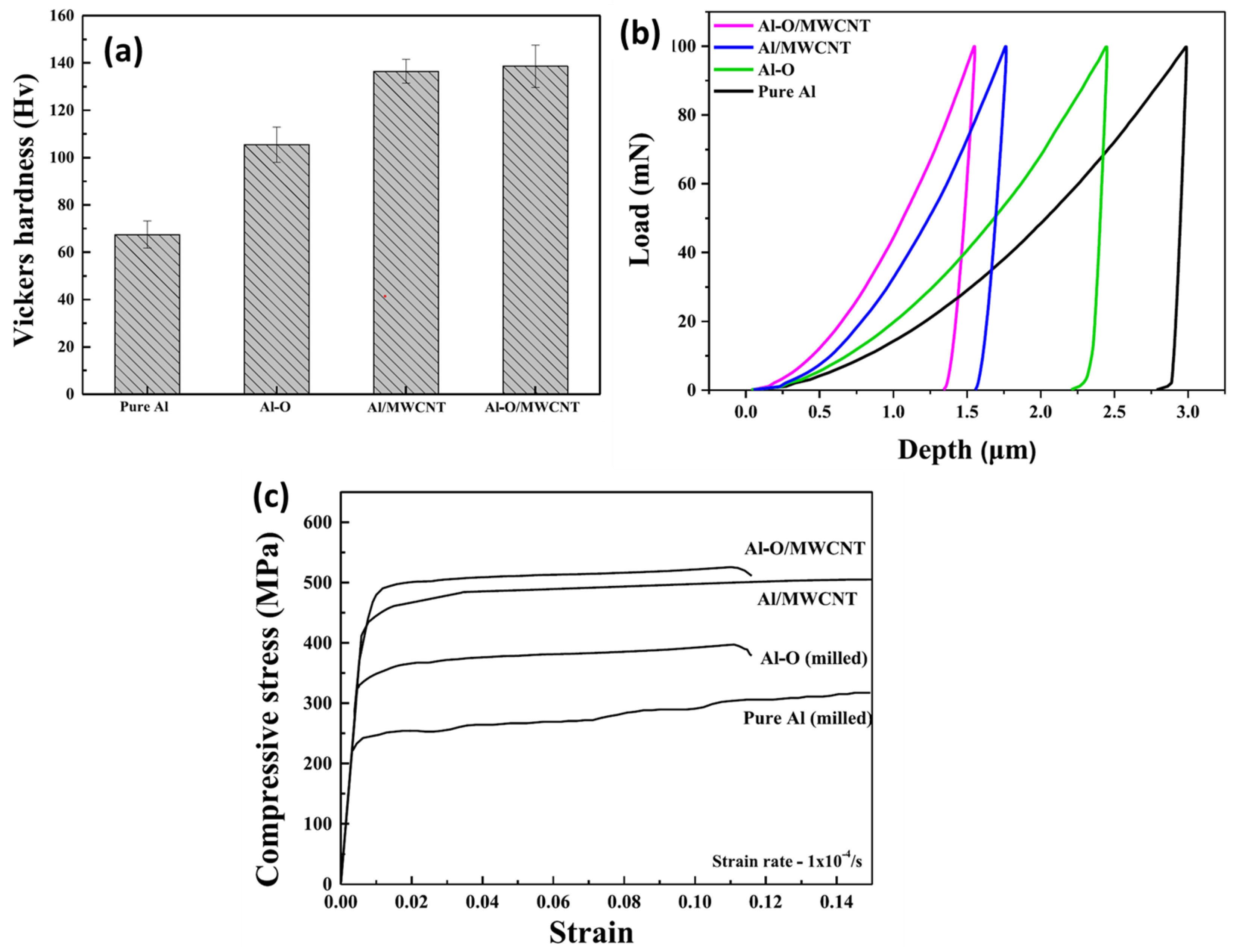 Lubricants 13 00093 g021 Lubricants 13 00093 g021