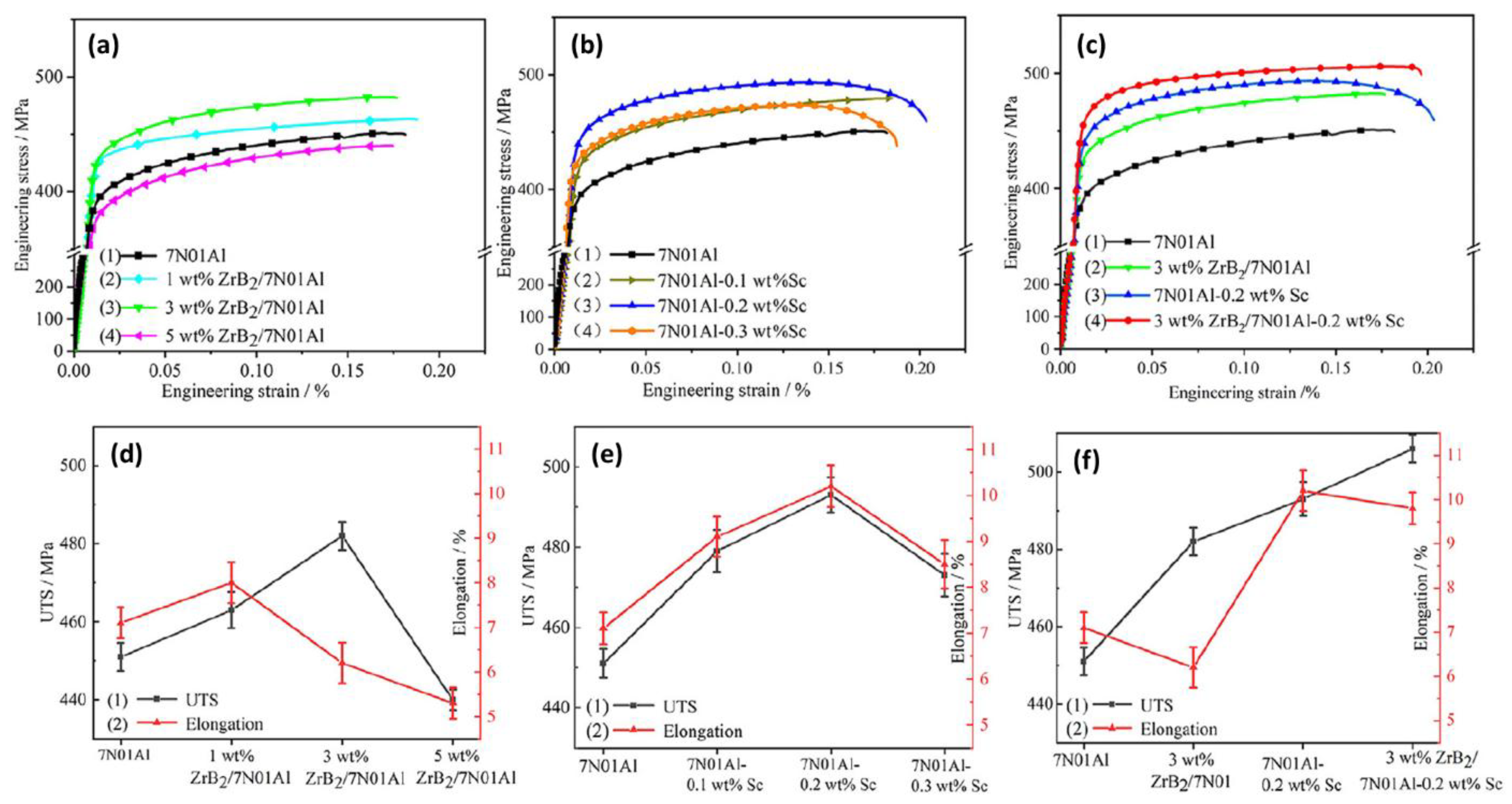 Lubricants 13 00093 g025 Lubricants 13 00093 g025
