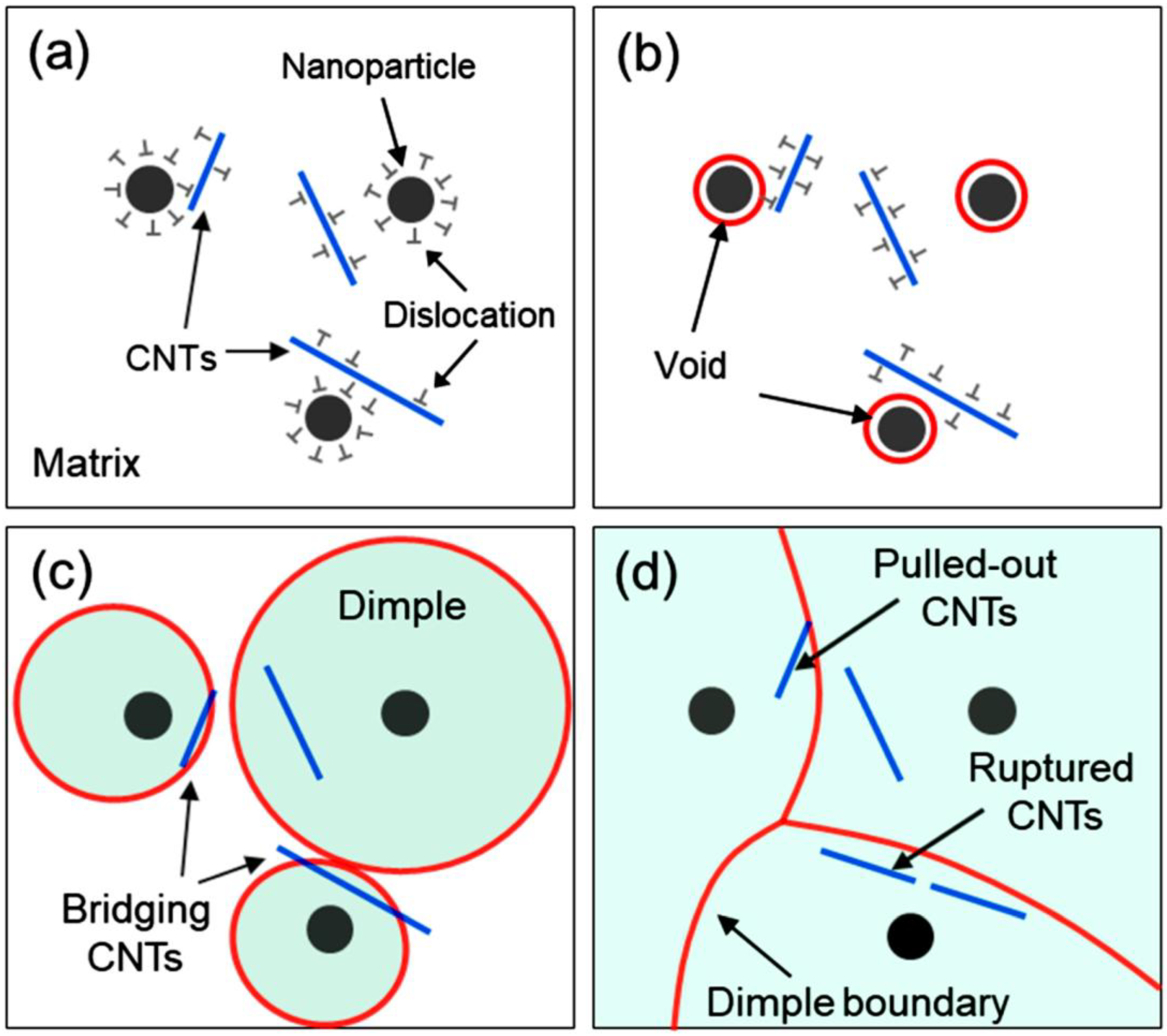 Lubricants 13 00093 g027 Lubricants 13 00093 g027