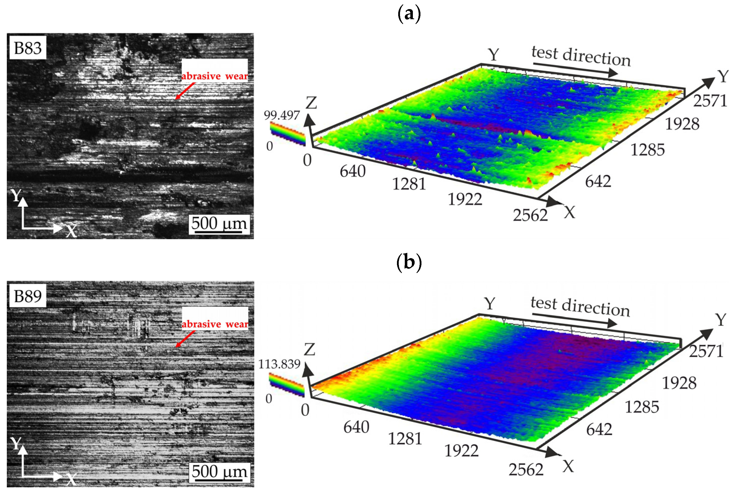 Lubricants 13 00094 g009