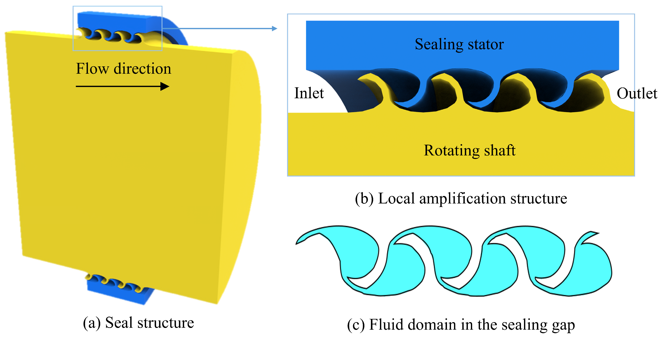 Lubricants 13 00095 g002