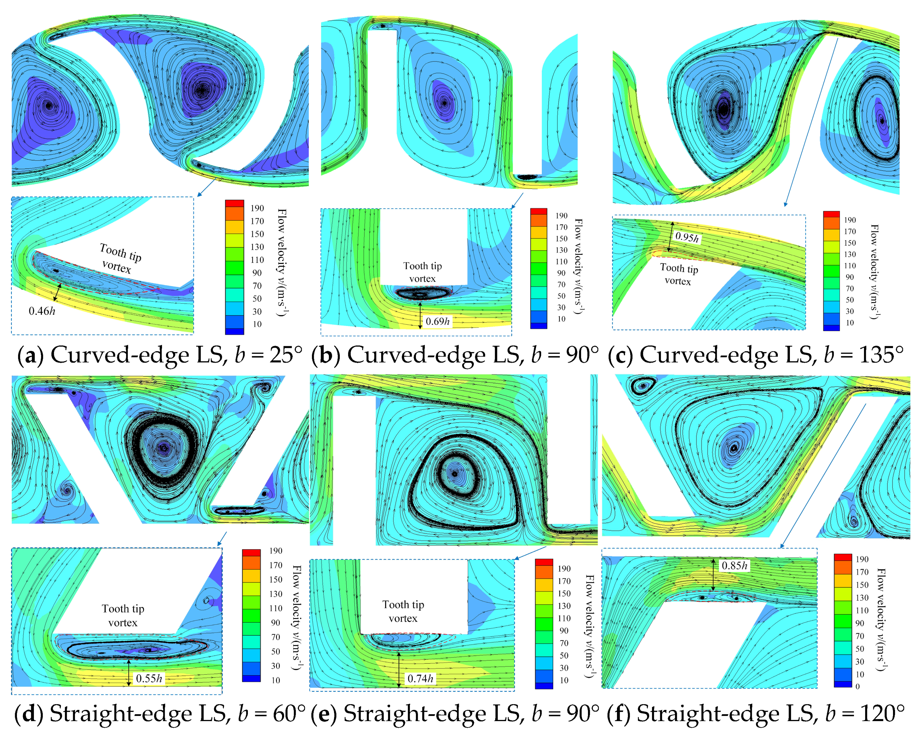 Lubricants 13 00095 g015