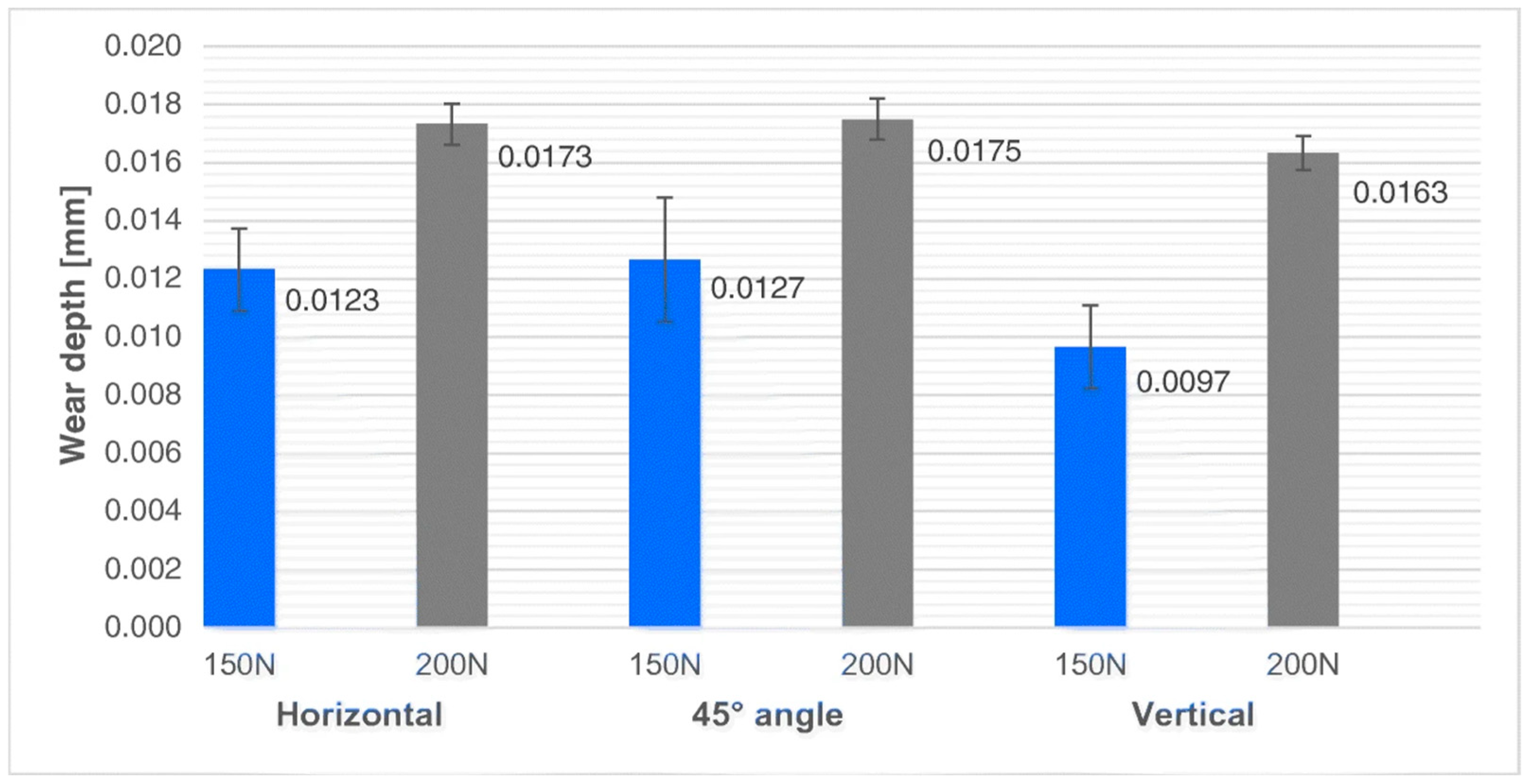 Lubricants 13 00098 g001