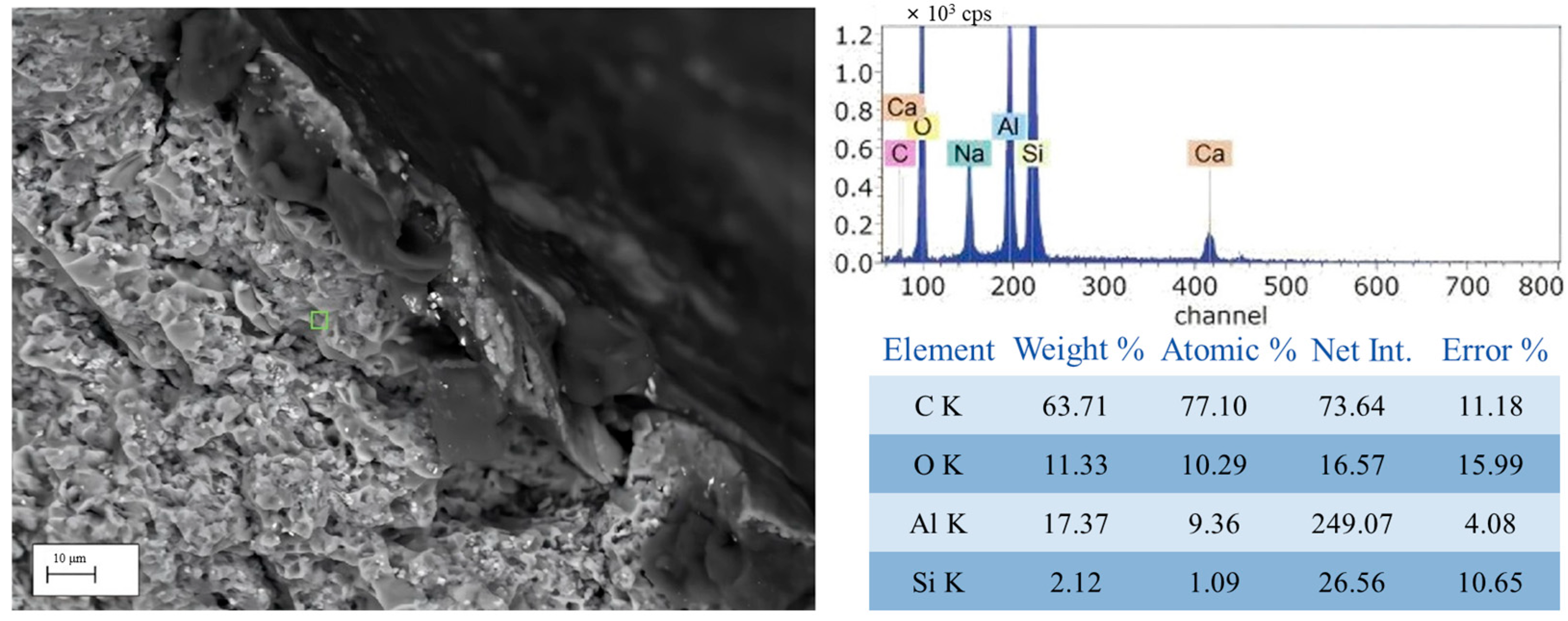 Lubricants 13 00099 g004