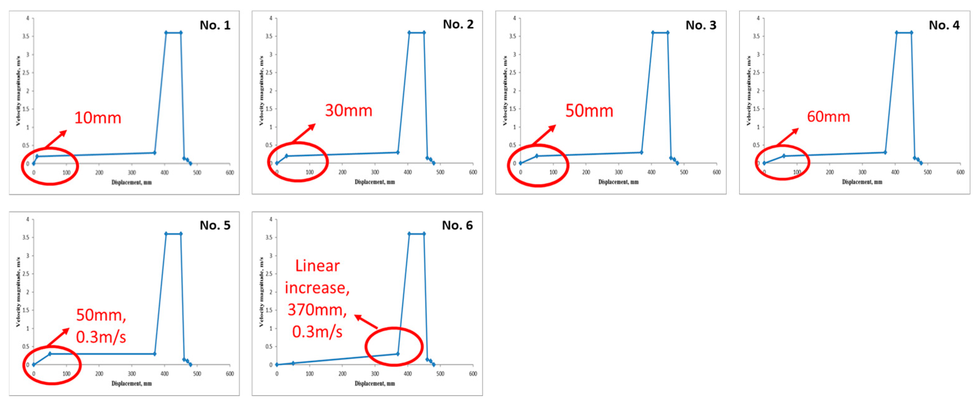 Lubricants 13 00099 g013